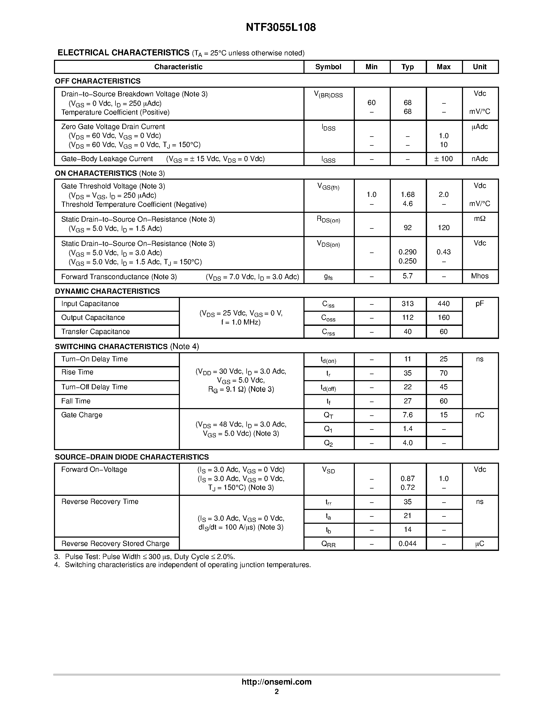 Datasheet NTF3055L108 - Power MOSFET 3 Amp page 2