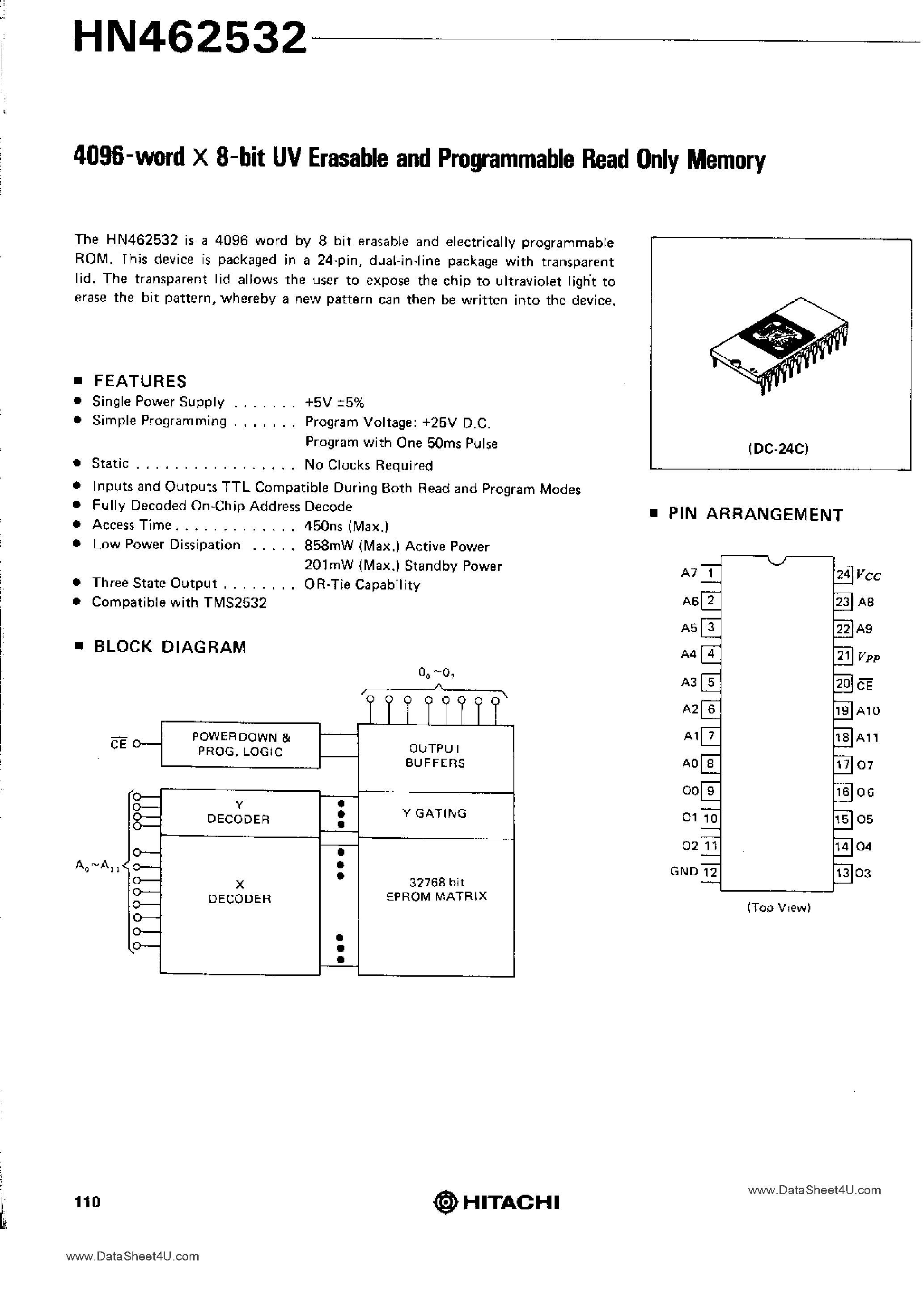 Даташит на микросхему HN462532 страница 1 Даташит HN462532 - 4096-word X 8-bit UV Erasable and Programmable Read Only Memory страница 1