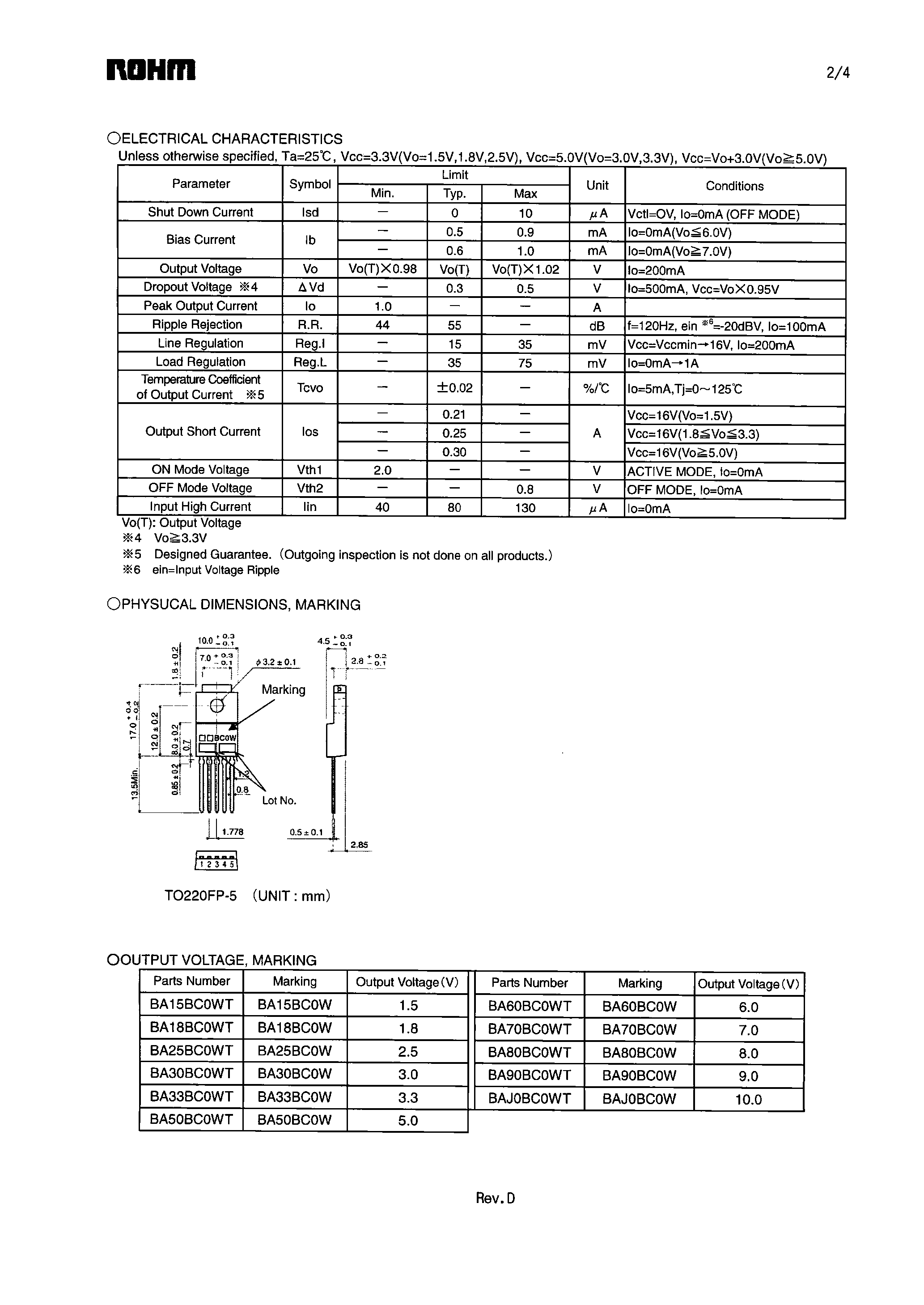 Даташит на микросхему BA15BC0WT страница 2 Даташит BA15BC0WT - (BAxxBC0WT) 1.0A Low-Dropout Voltage Regulator with Shut down Switch страница 2