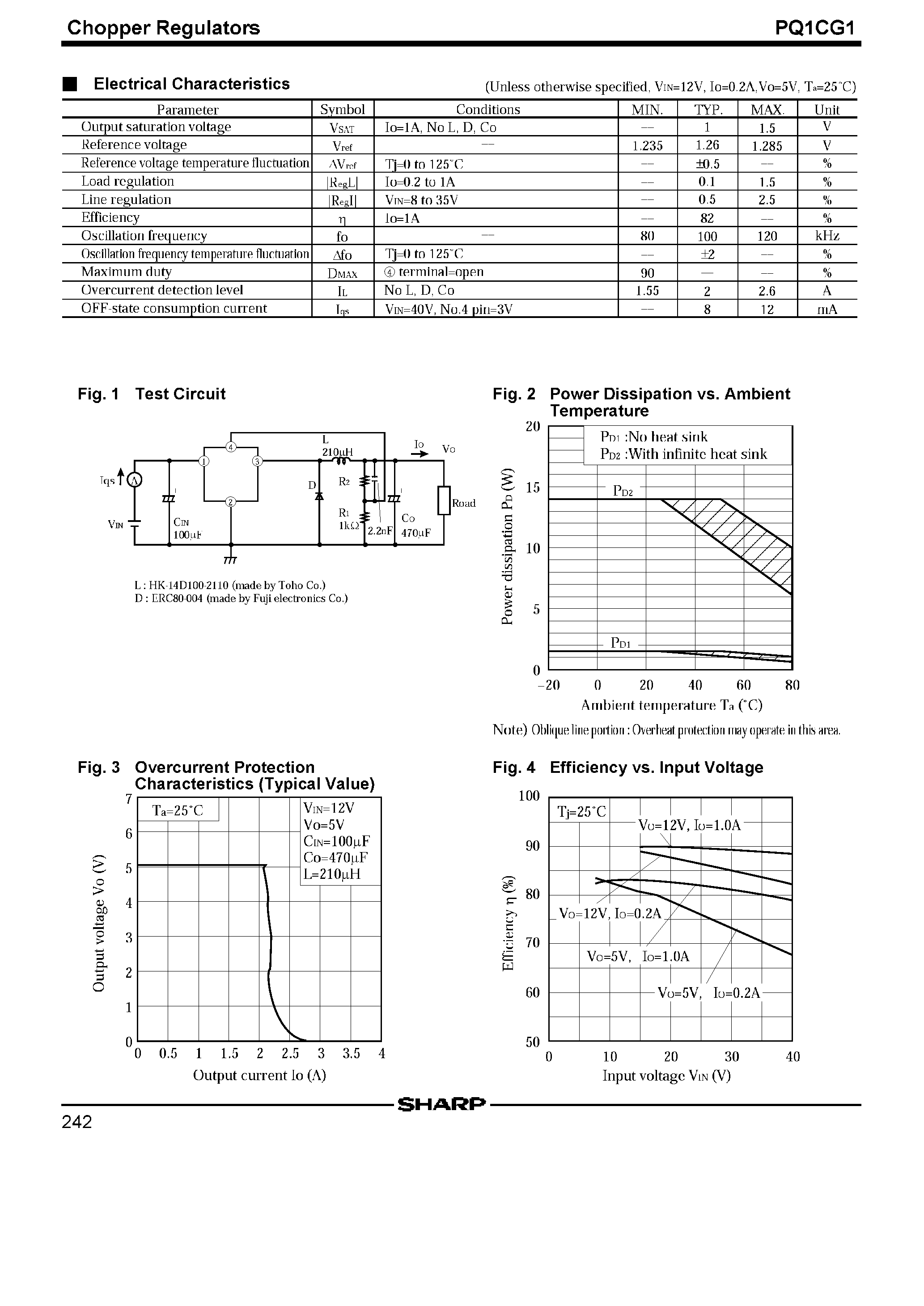 Datasheet PQ1CG1 - Chopper Regulator in a TO-220 Package page 2