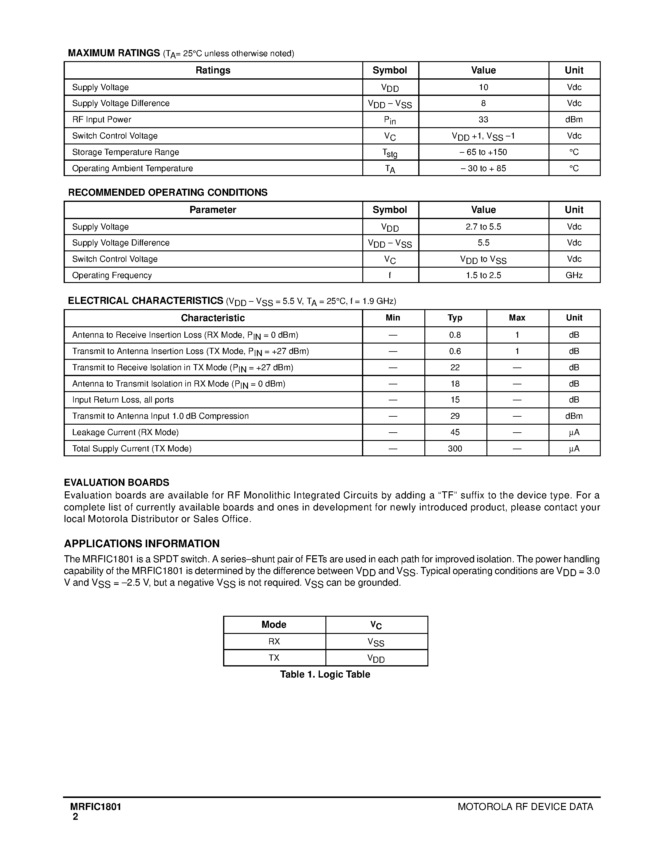 Datasheet MRFIC1801 - 1.8 GHz TRANSMIT/RECEIVE ANTENNA SWITCH GaAs MONOLITHIC INTEGRATED CIRCUIT page 2