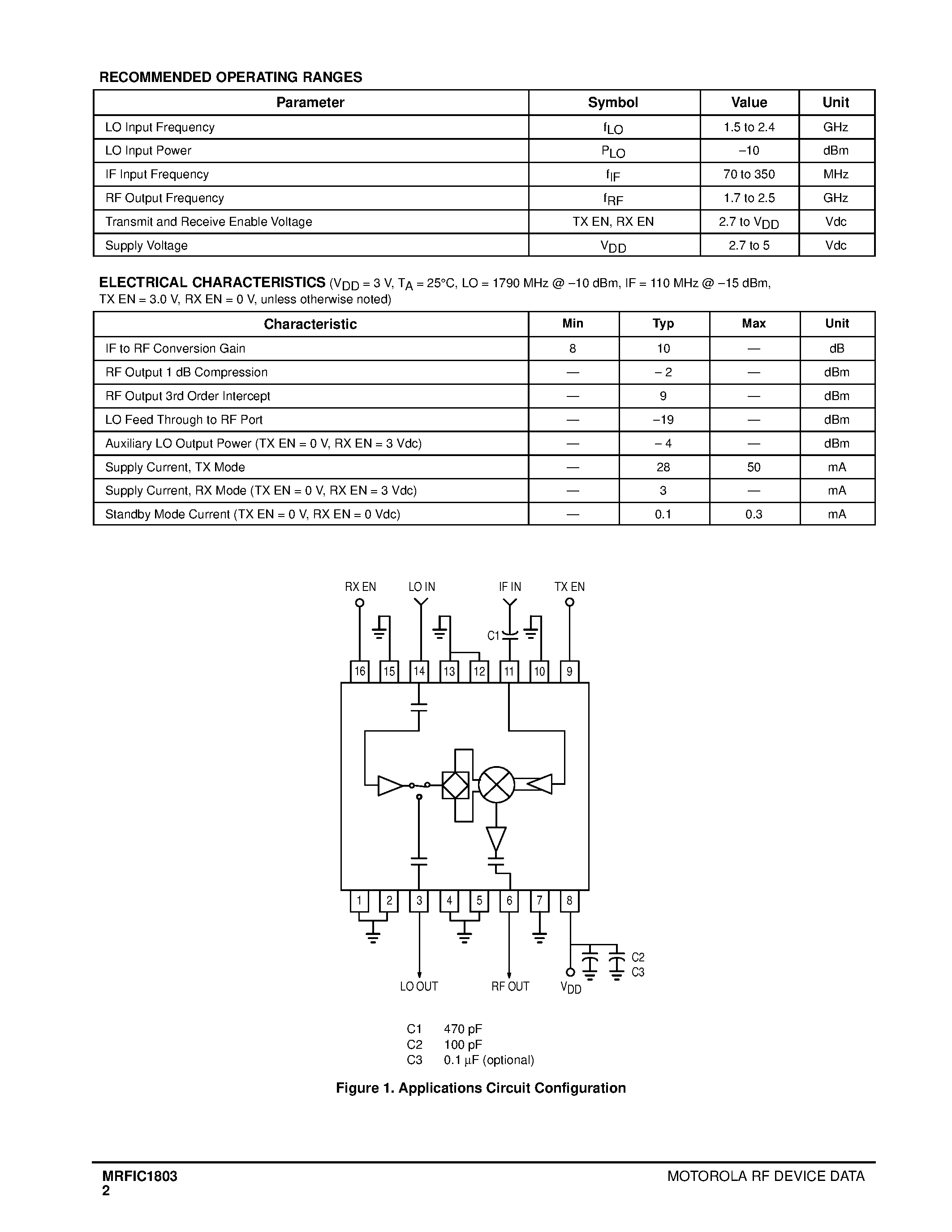 Datasheet MRFIC1803 - 1.8 GHz UPMIXER / EXCITER AND LO AMP GaAs MONOLITHIC INTEGRATED CIRCUIT page 2