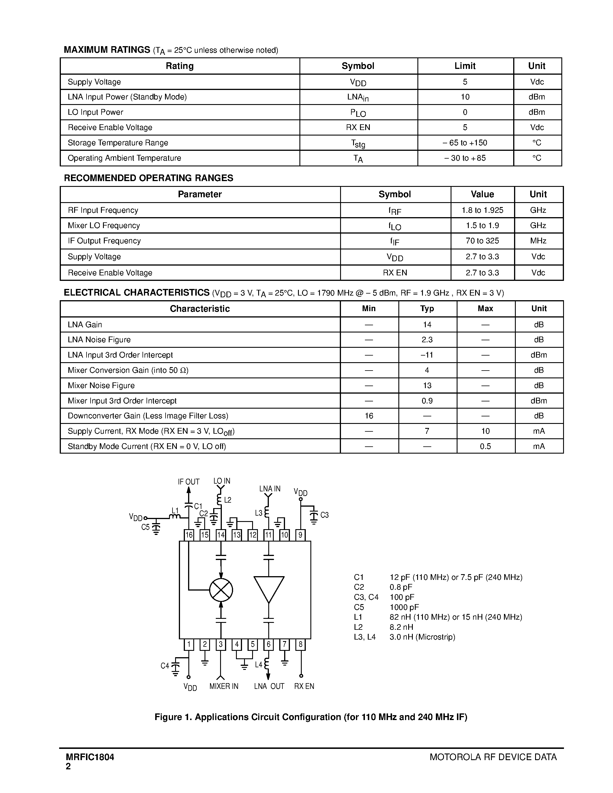 Datasheet MRFIC1804 - 1.8 GHz LOW NOISE AMPLIFIER AND DOWNMIXER GaAs MONOLITHIC INTEGRATED CIRCUIT page 2