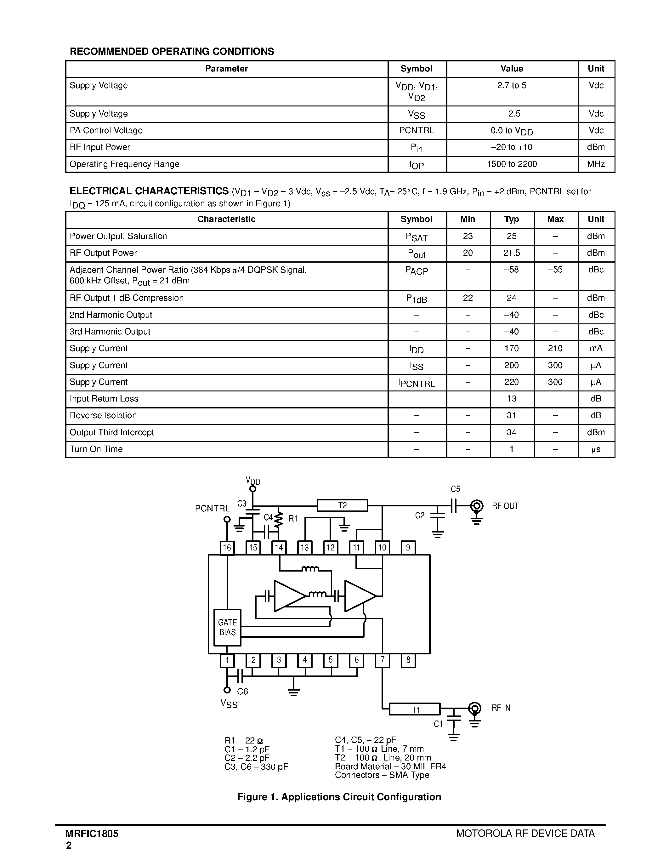 Datasheet MRFIC1805 - 1.9 GHz POWER AMPLIFIER GaAs MONOLITHIC INTEGRATED CIRCUIT page 2