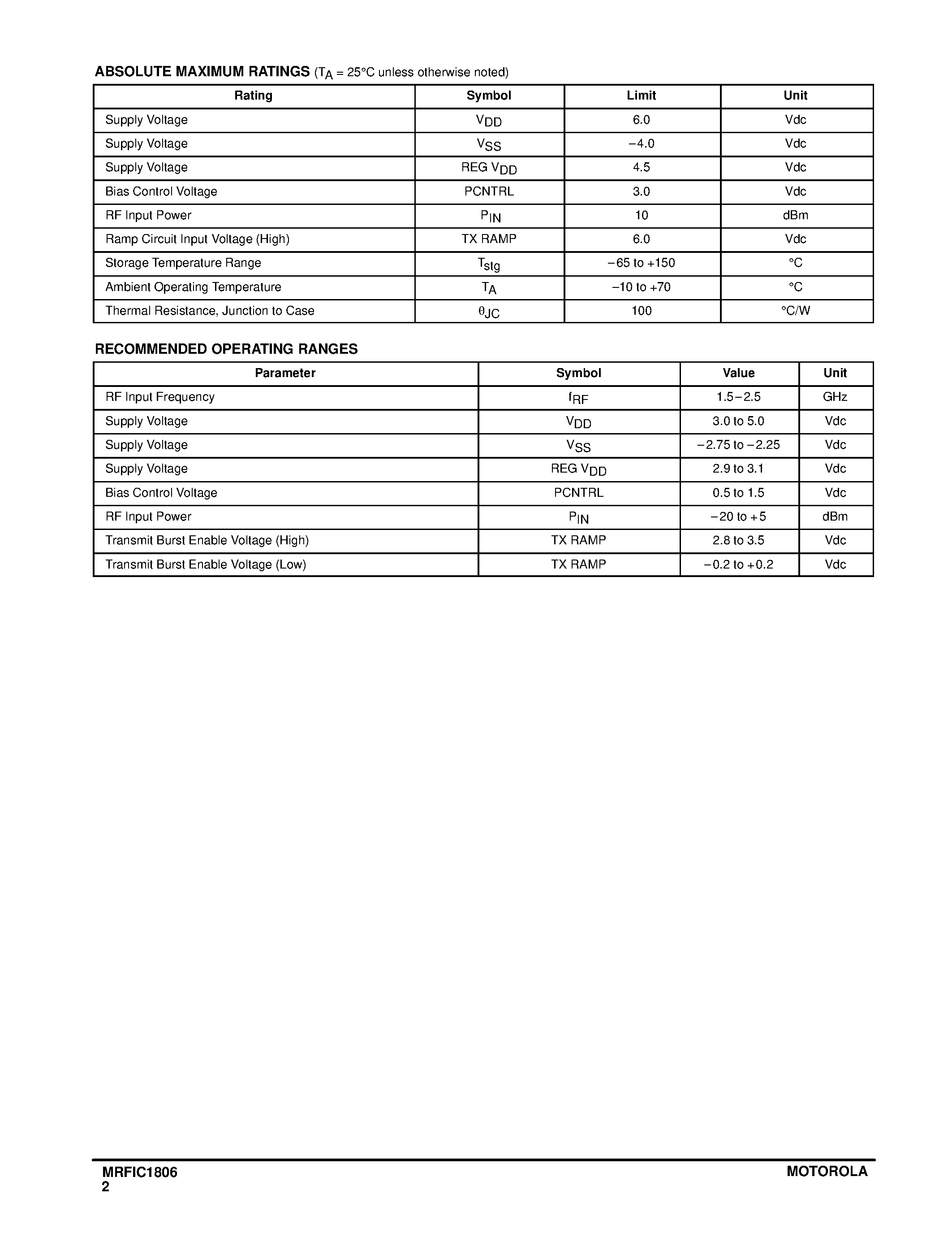 Datasheet MRFIC1806 - 1.8 GHz DRIVER AMPLIFIER AND RAMP CIRCUIT GaAs MONOLITHIC INTEGRATED CIRCUIT page 2