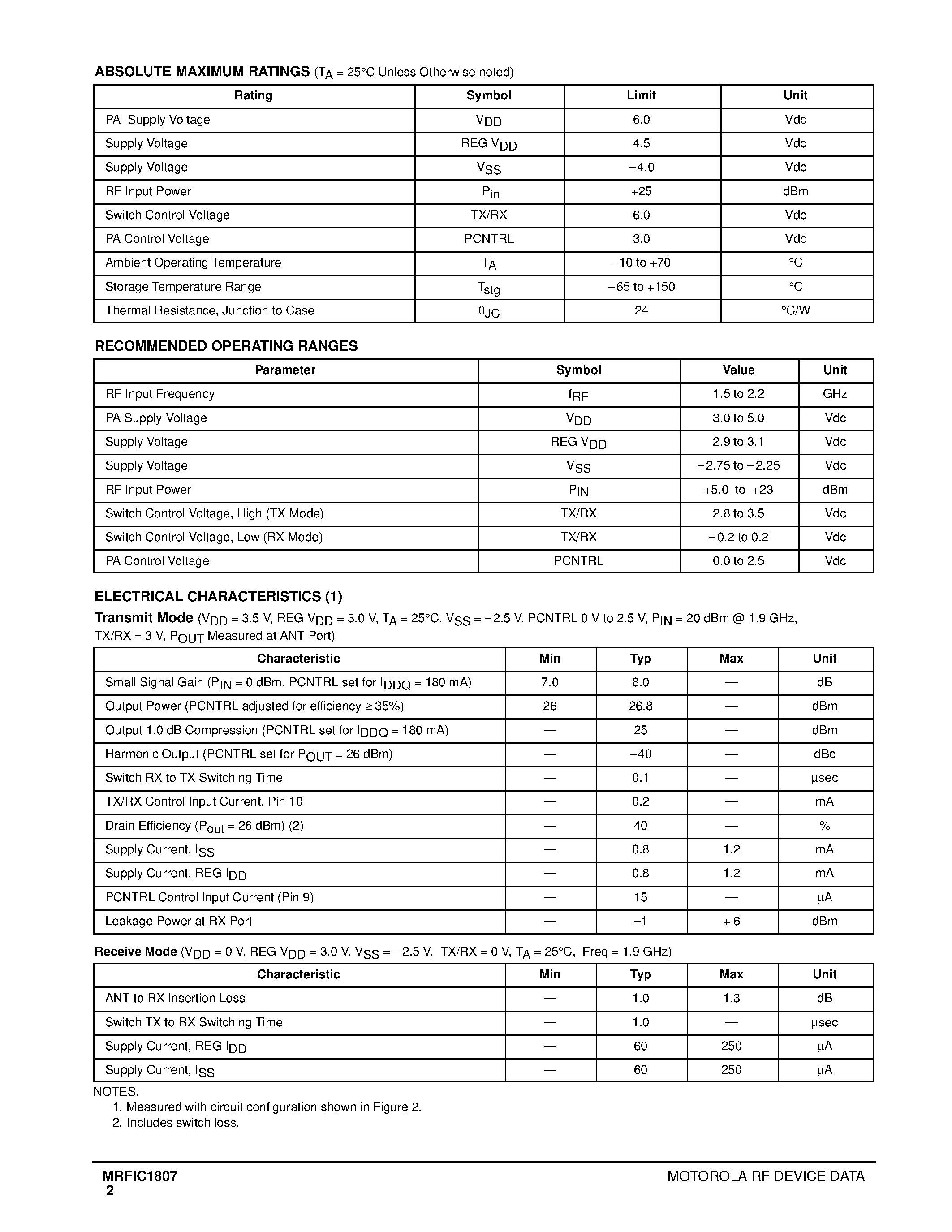 Datasheet MRFIC1807 - 1.8 GHz POWER AMPLIFIER AND TRANSMIT/RECEIVE SWITCH GaAs MONOLITHIC INTEGRATED CIRCUIT page 2