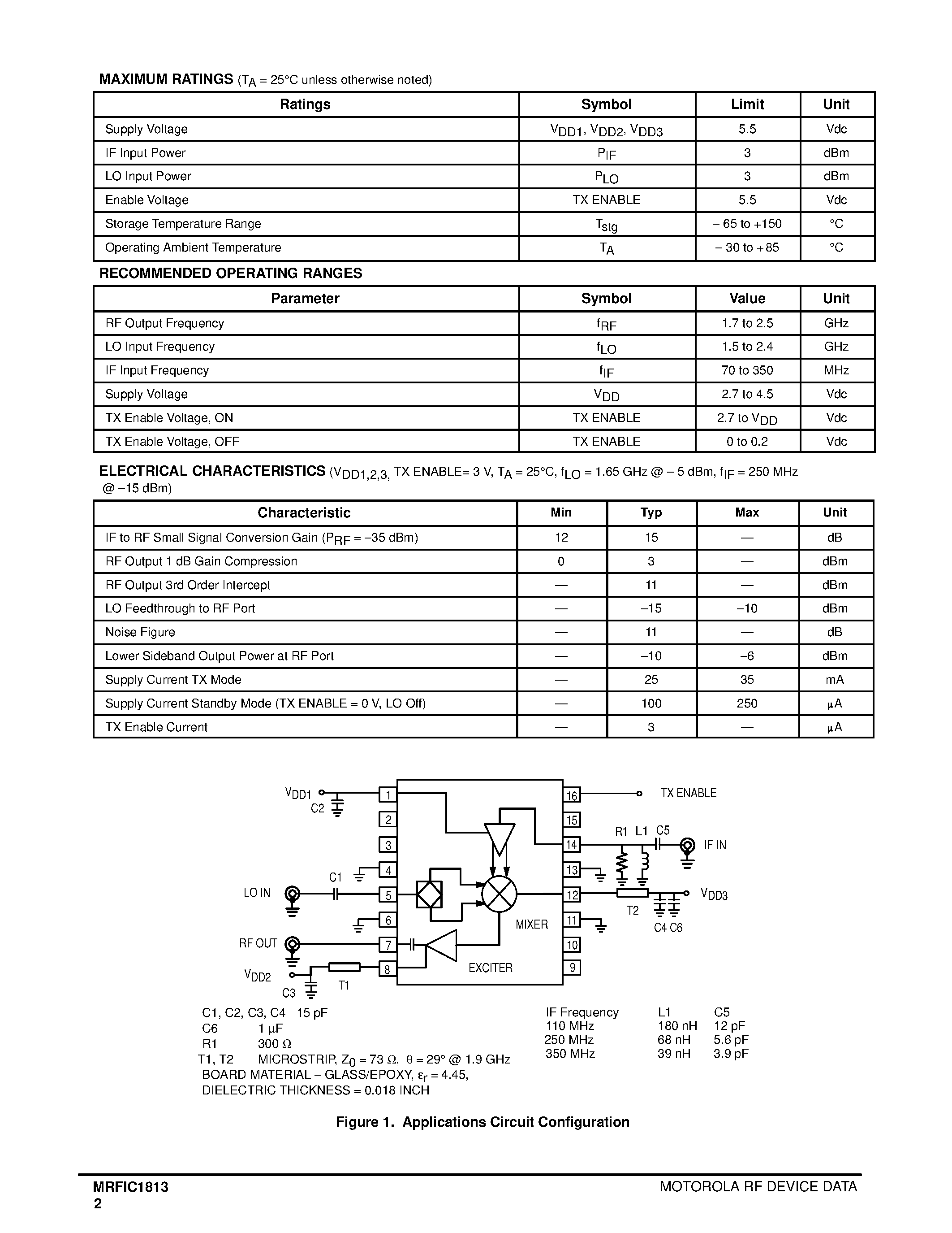 Datasheet MRFIC1813 - 1.9 GHz UPMIXER AND EXCITER AMPLIFIER page 2
