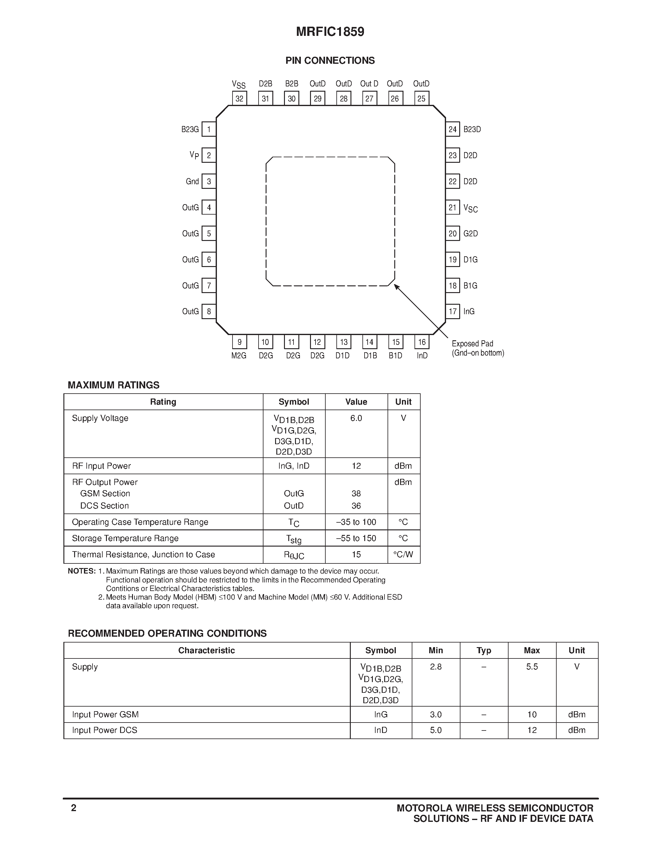 Datasheet MRFIC1859 - Dual Band / GSM 3.6V Integrated Power Amplifier page 2