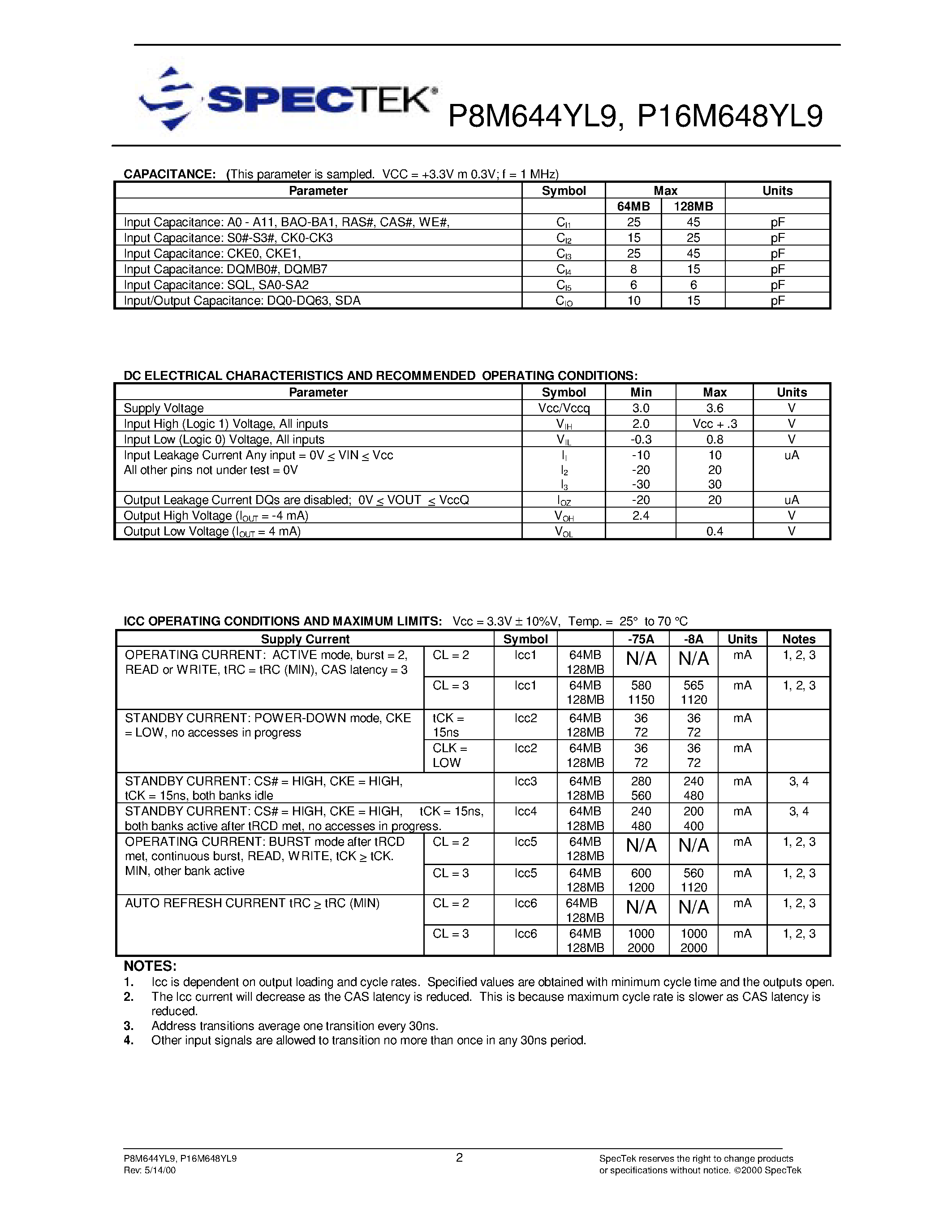 Datasheet P8M644YL9 - (P8M644YL9 / P8M648YL9) 8M/16M x 64 DIMM SDRAM Module page 2