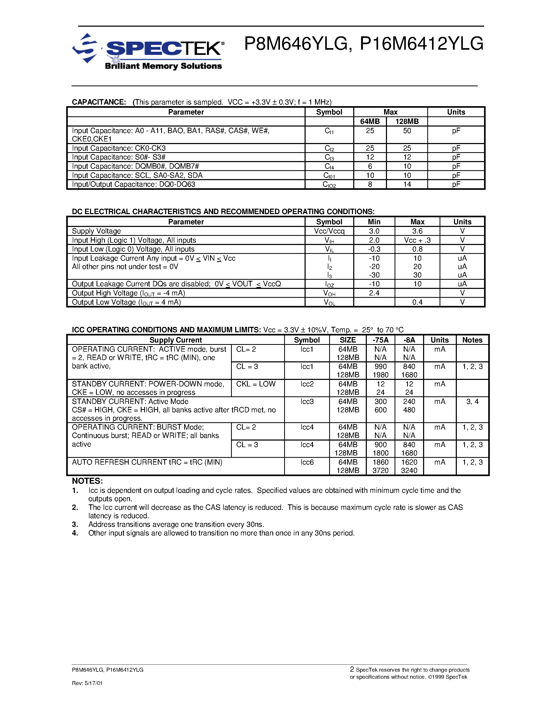 Datasheet P8M6412YLG page 2 Datasheet P8M6412YLG - (P8M646YLG / P8M6412YLG) 8M/16M x 64 DIMM SDRAM Module page 2
