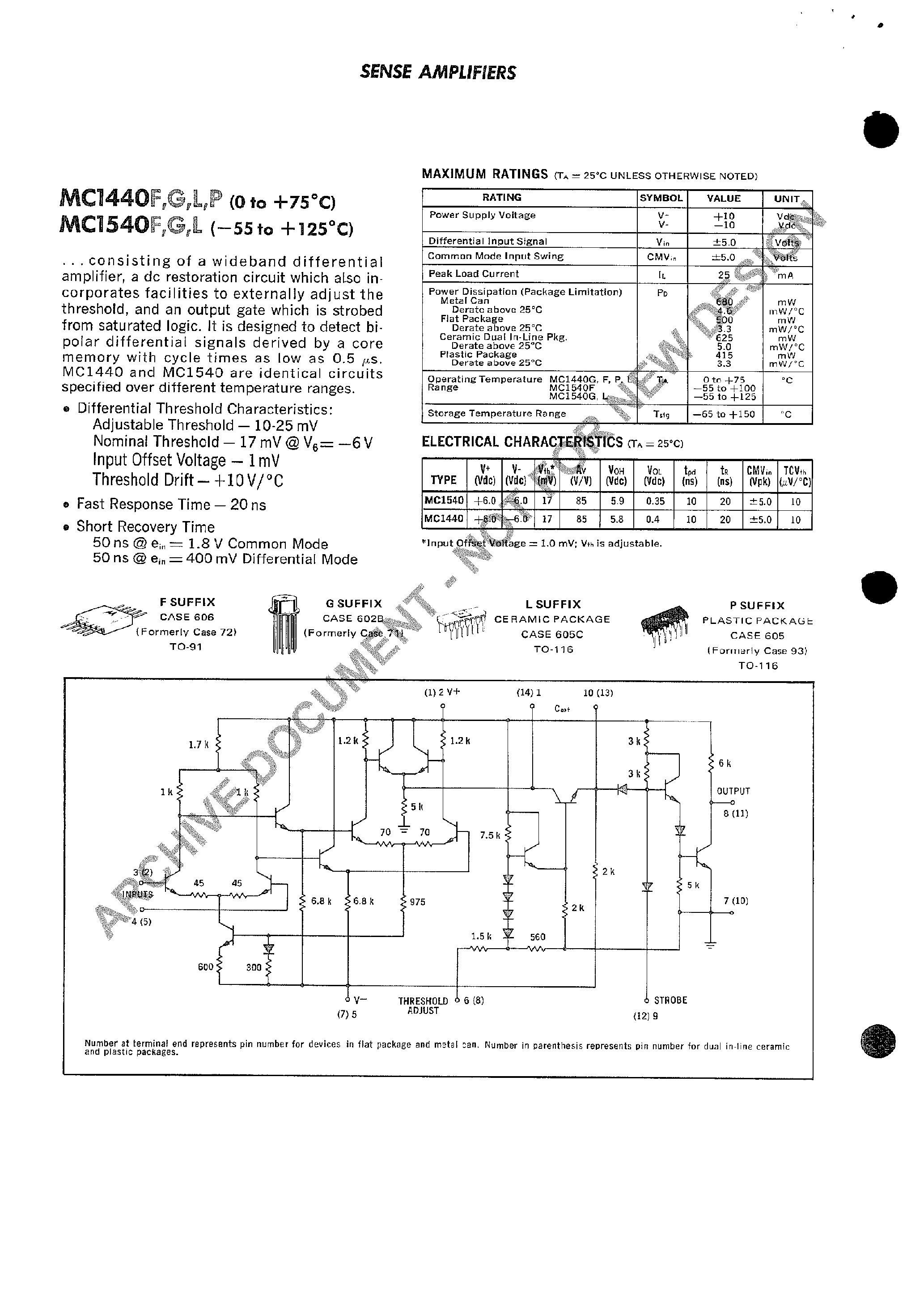 Даташит MC1414 - (MC1xxx) Dual Sense Amplifiers страница 2