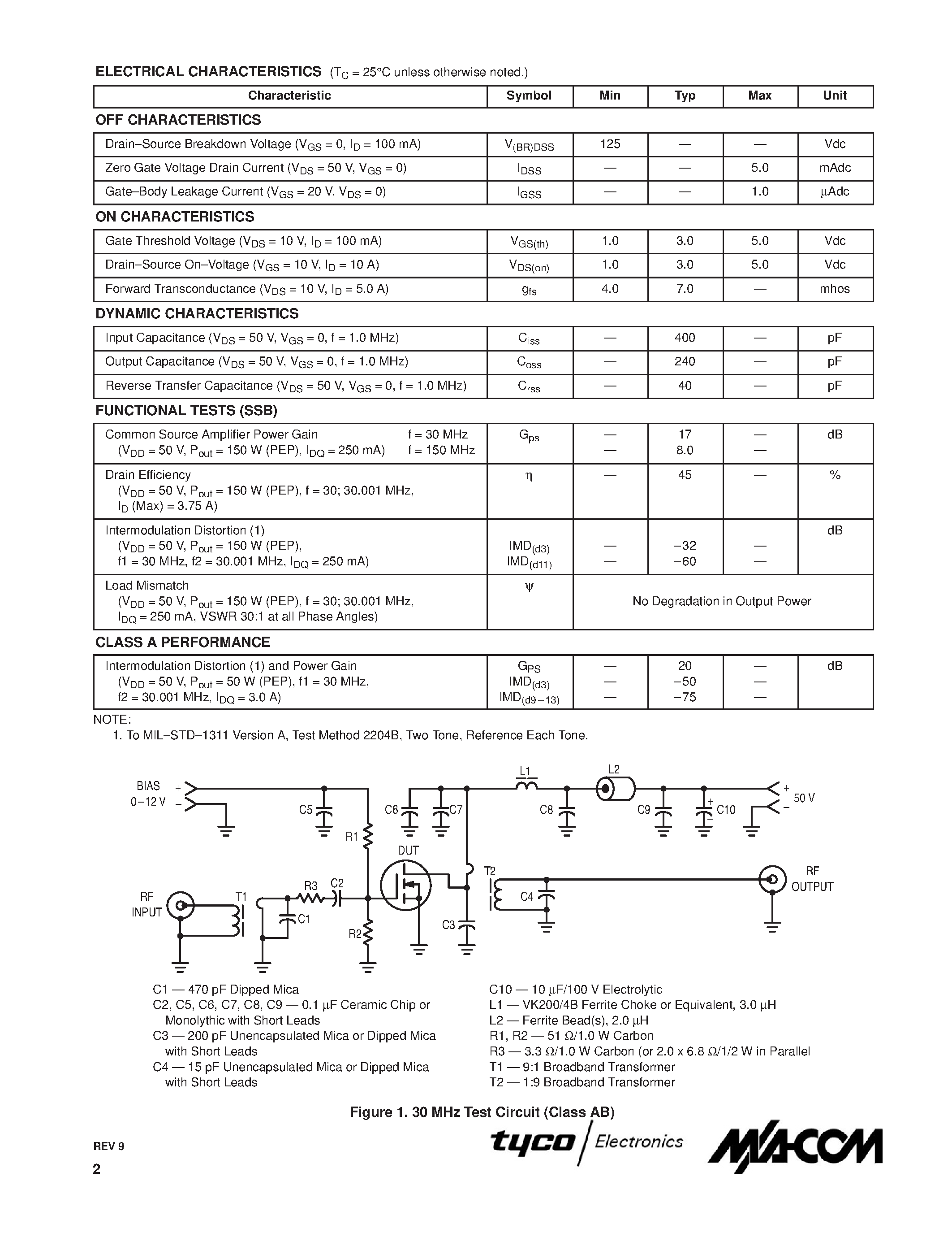 Datasheet MRF150 - N-CHANNEL MOS LINEAR RF POWER FET page 2