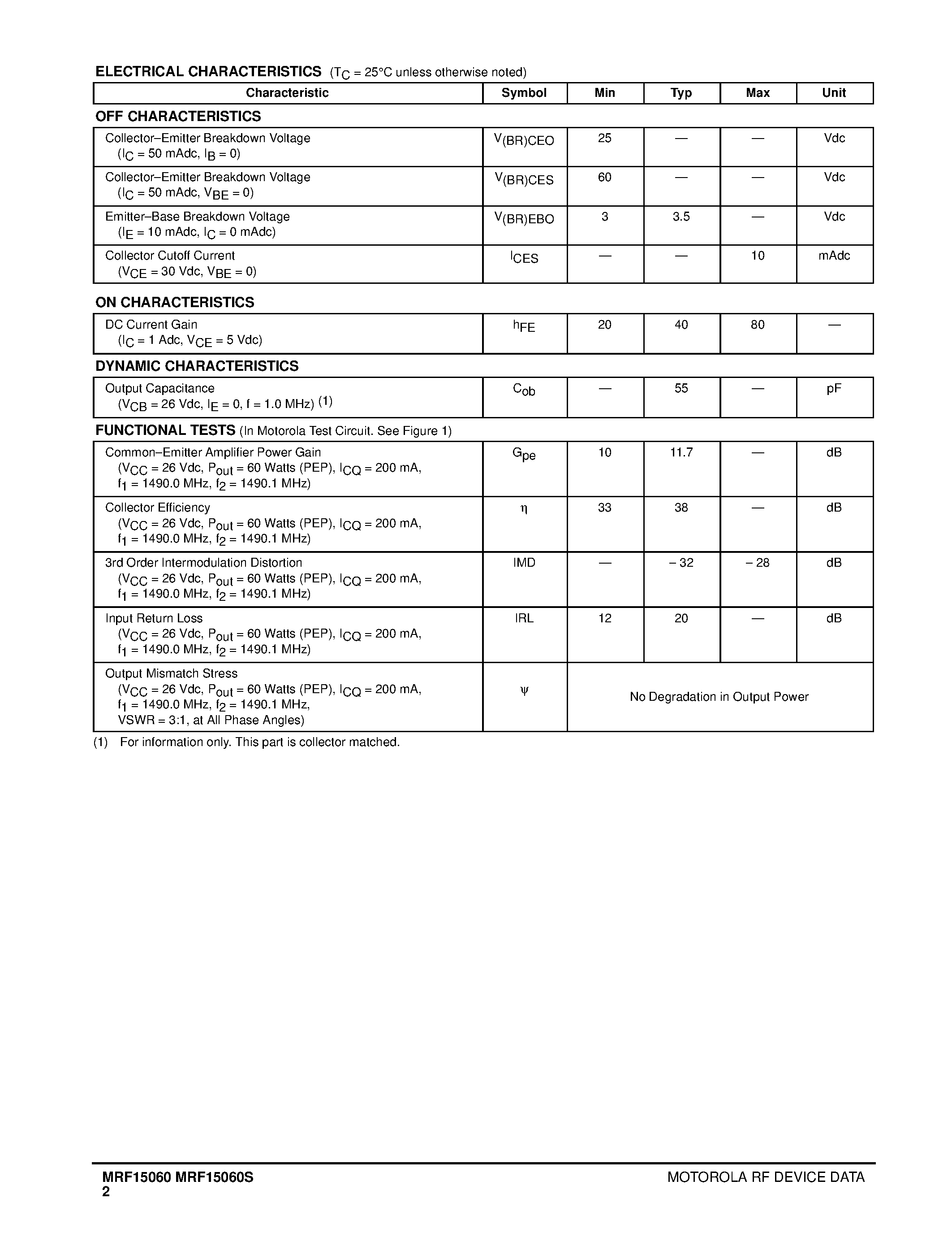 Datasheet MRF15060 page 2 Datasheet MRF15060 - RF POWER BIPOLAR TRANSISTORS page 2