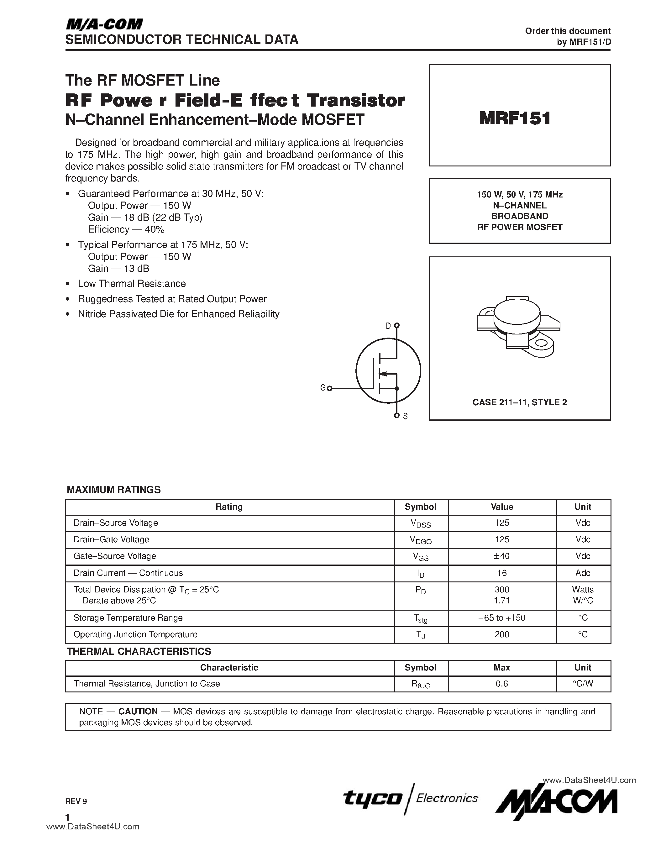 Datasheet MRF151 - N-CHANNEL BROADBAND RF POWER MOSFET page 1