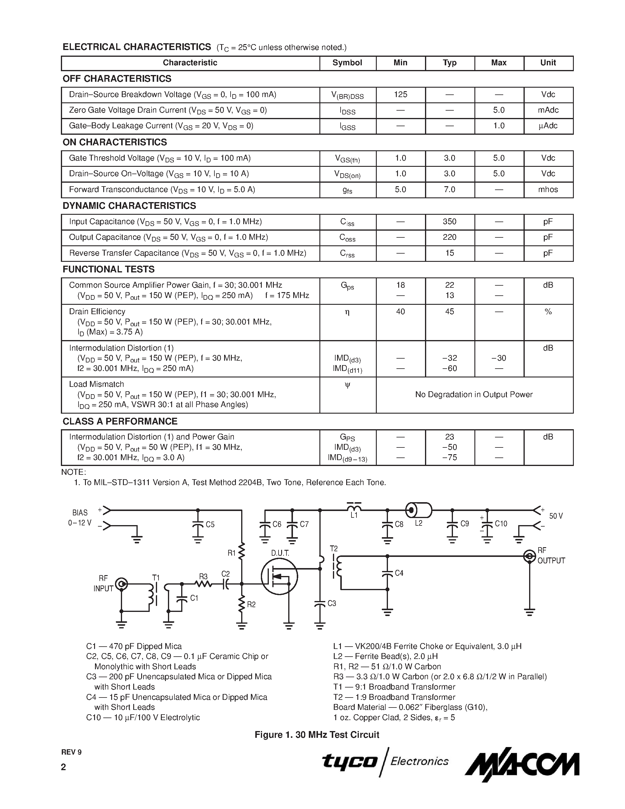 Datasheet MRF151 - N-CHANNEL BROADBAND RF POWER MOSFET page 2