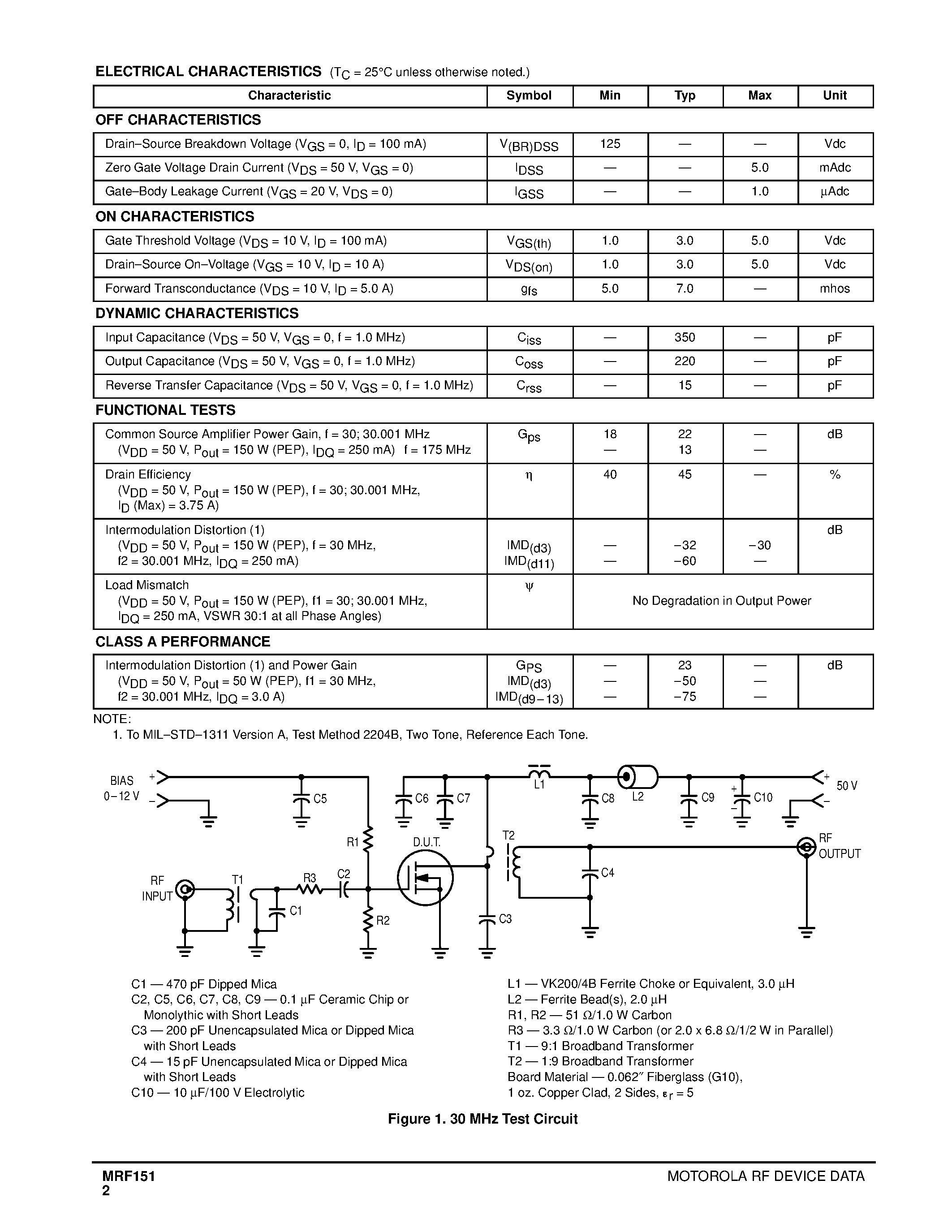 Datasheet MRF151 - N-CHANNEL BROADBAND RF POWER MOSFET page 2