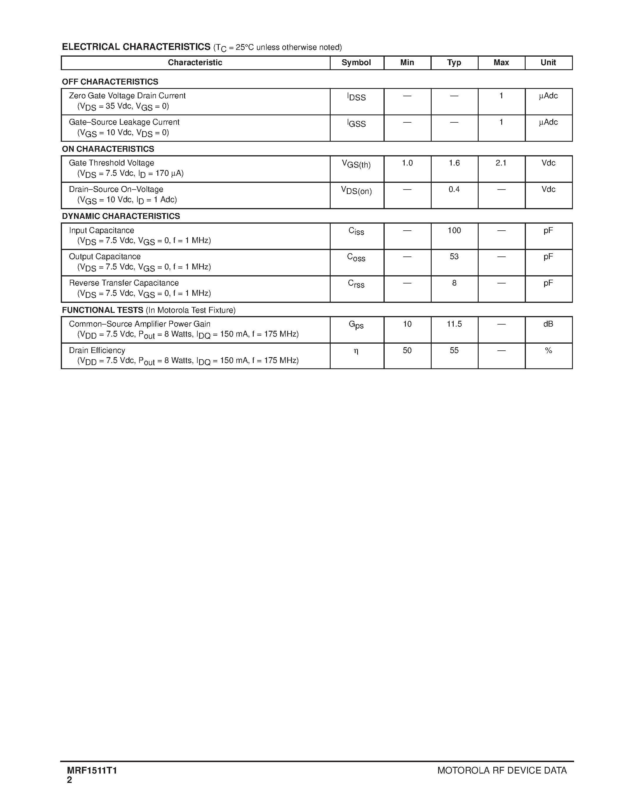 Datasheet MRF1511T1 - RF POWER FIELD EFFECT TRANSISTORS N-CHANNEL ENHANCEMENT-MODE LATERAL MOSFET page 2