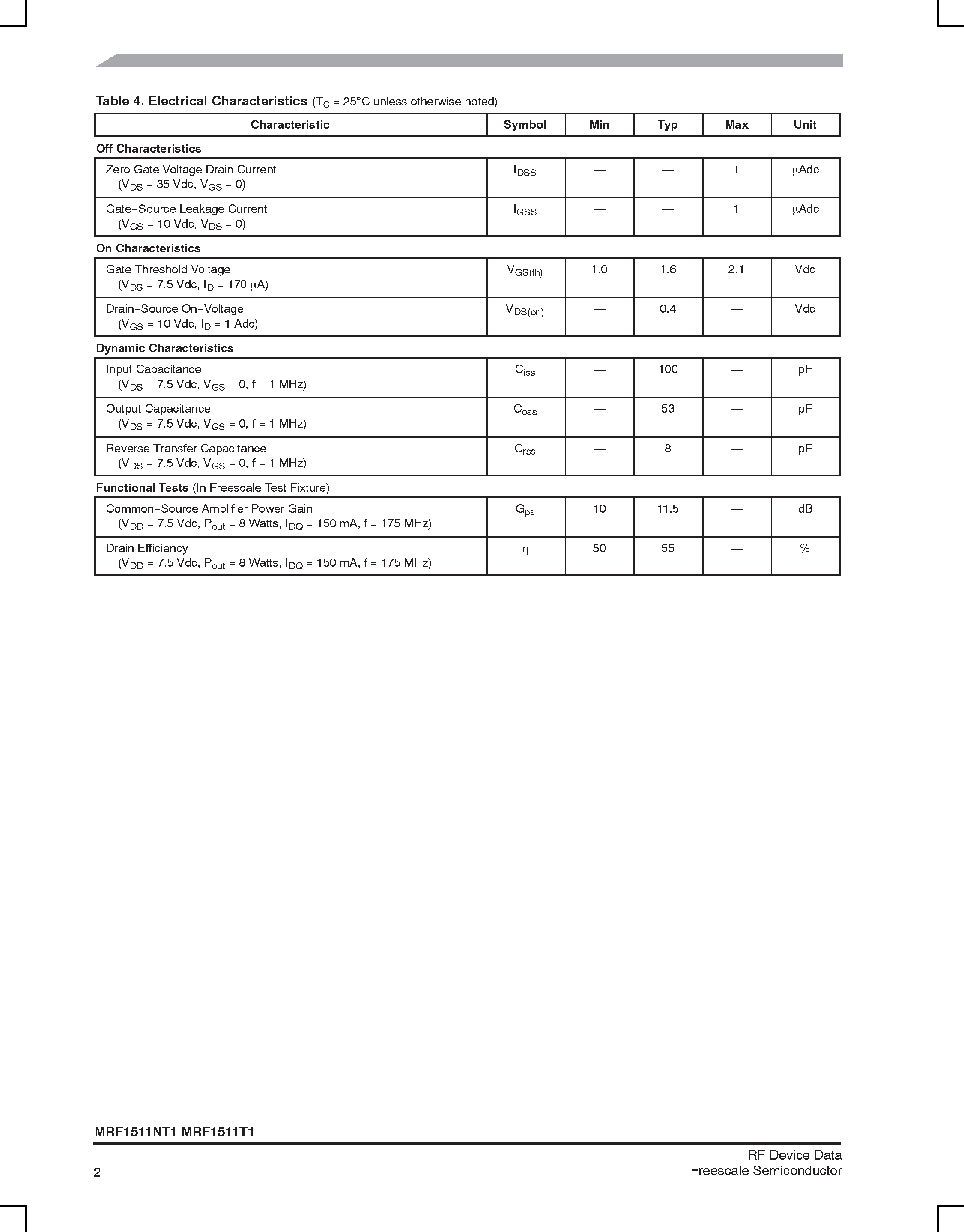 Datasheet MRF1511NT1 - RF POWER FIELD EFFECT TRANSISTORS N-CHANNEL ENHANCEMENT-MODE LATERAL MOSFET page 2