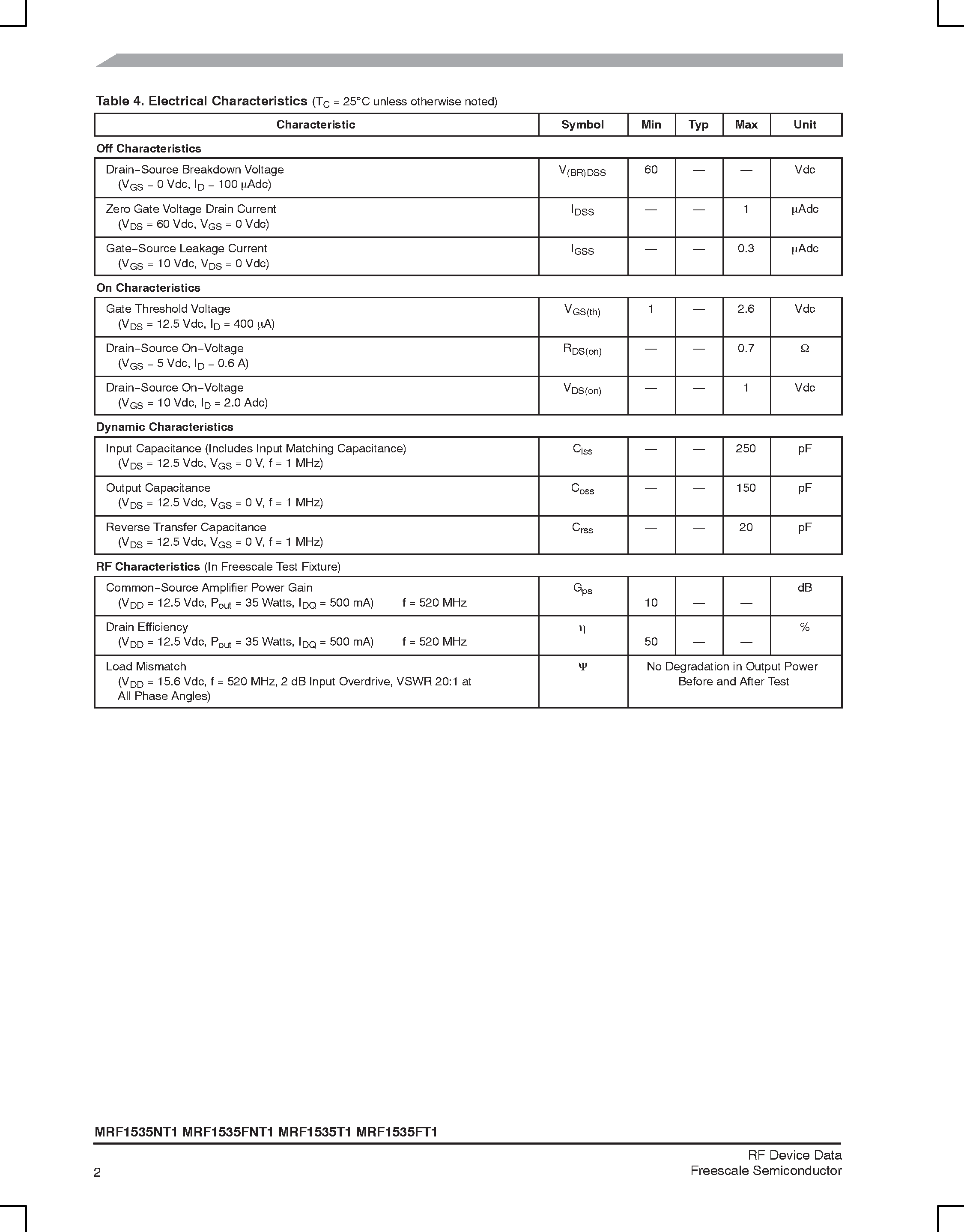 Datasheet MRF1535FNT1 page 2 Datasheet MRF1535FNT1 - RF Power Field Effect Transistors page 2
