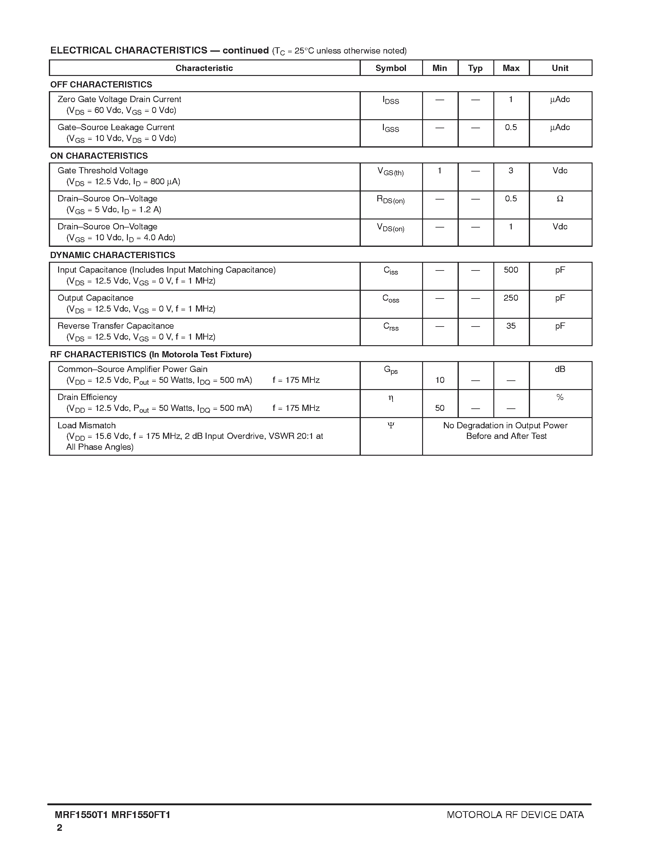 Datasheet MRF1550FT1 page 2 Datasheet MRF1550FT1 - RF POWER FIELD EFFECT TRANSISTORS page 2