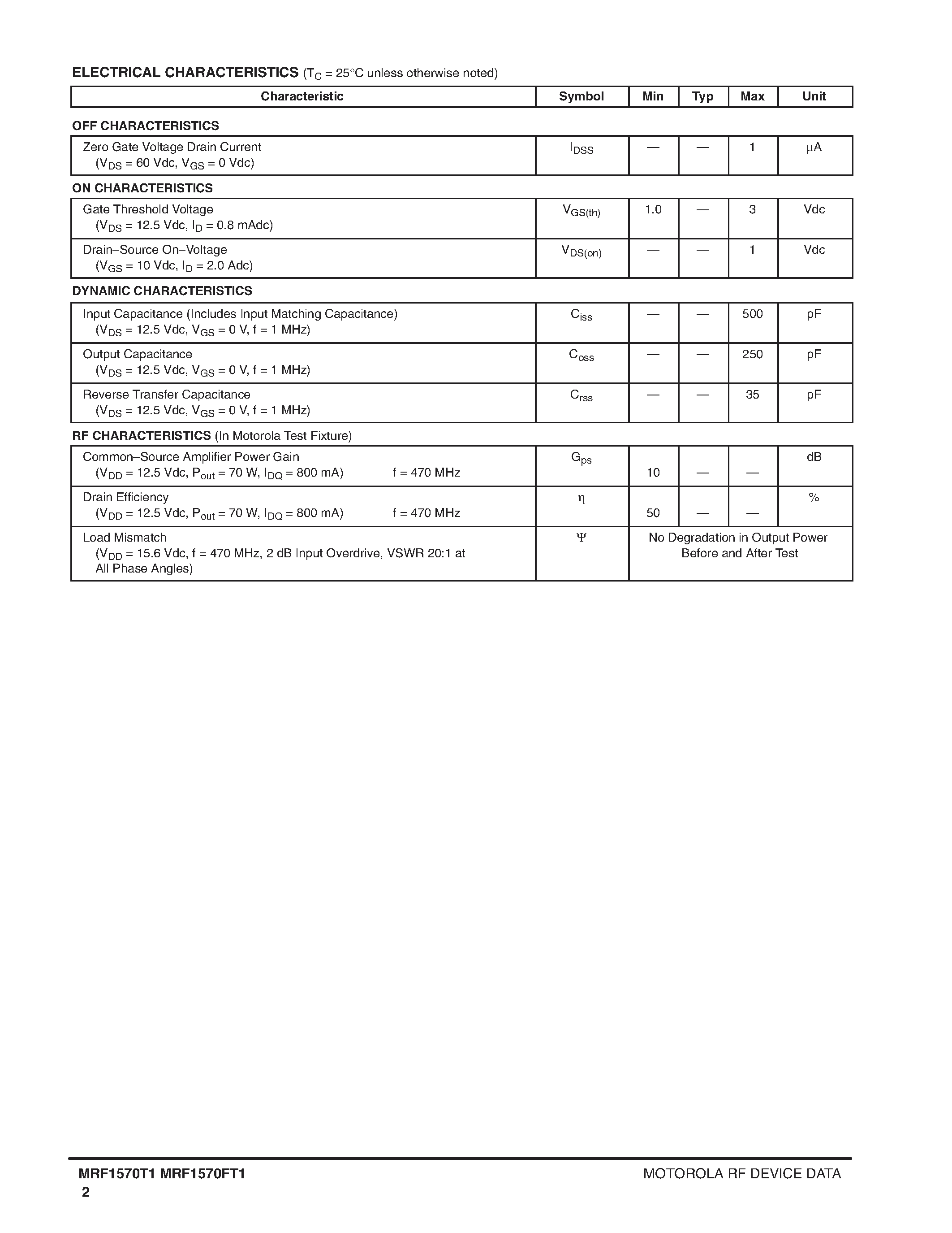 Datasheet MRF1570FT1 page 2 Datasheet MRF1570FT1 - RF Power Field Effect Transistors page 2