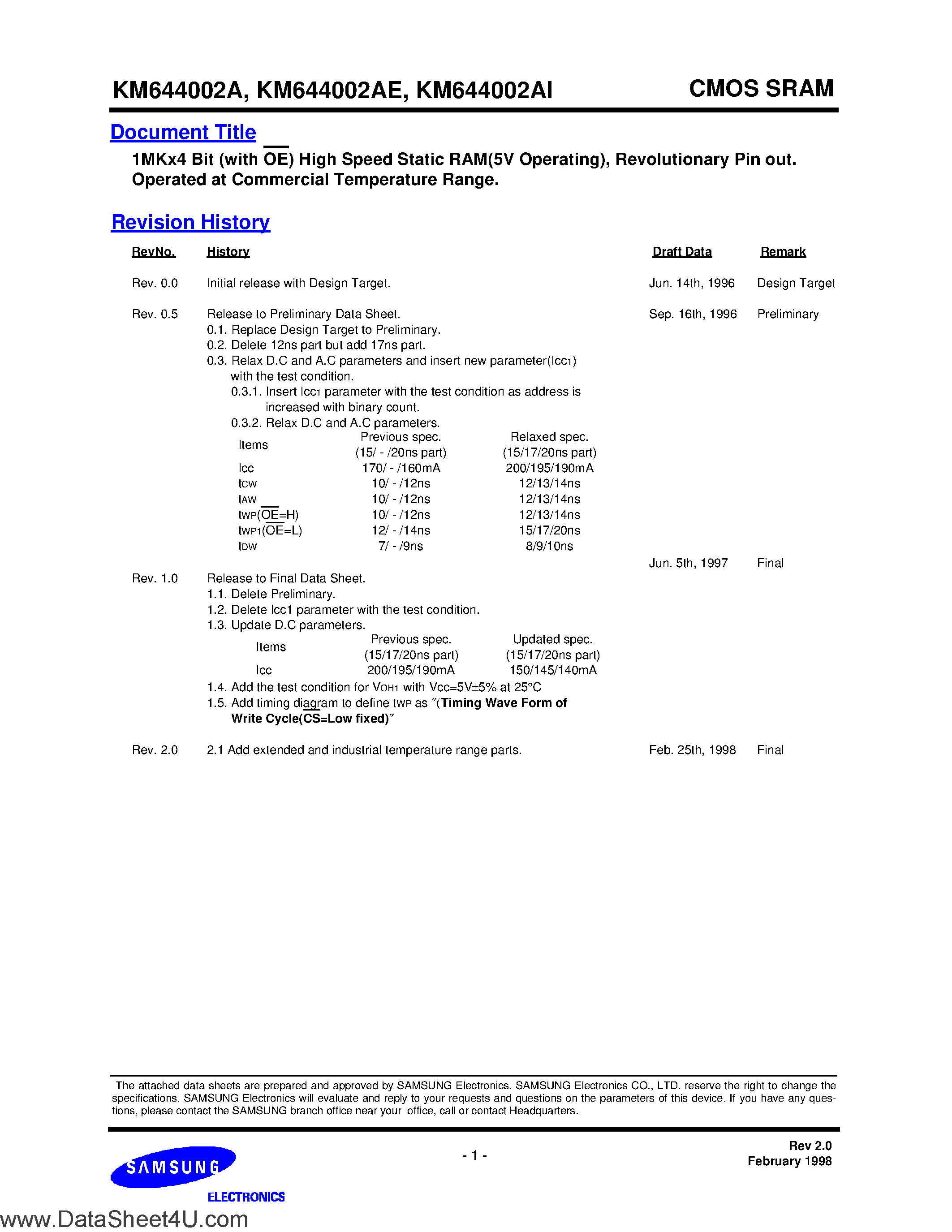 Даташит на микросхему KM644002A страница 1 Даташит KM644002A - 1M X 4 Bit (with Oe)high-speed CMOS Static RAM страница 1