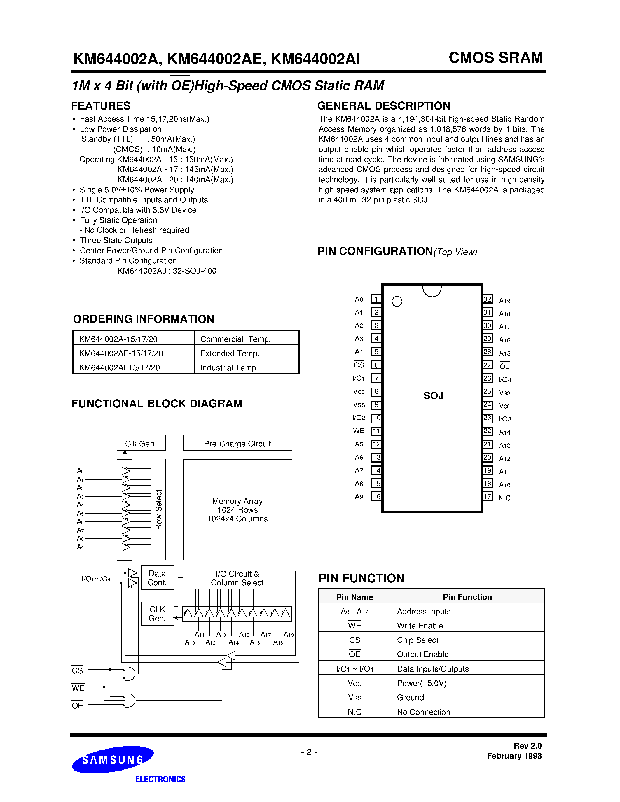 Даташит на микросхему KM644002A страница 2 Даташит KM644002A - 1M X 4 Bit (with Oe)high-speed CMOS Static RAM страница 2