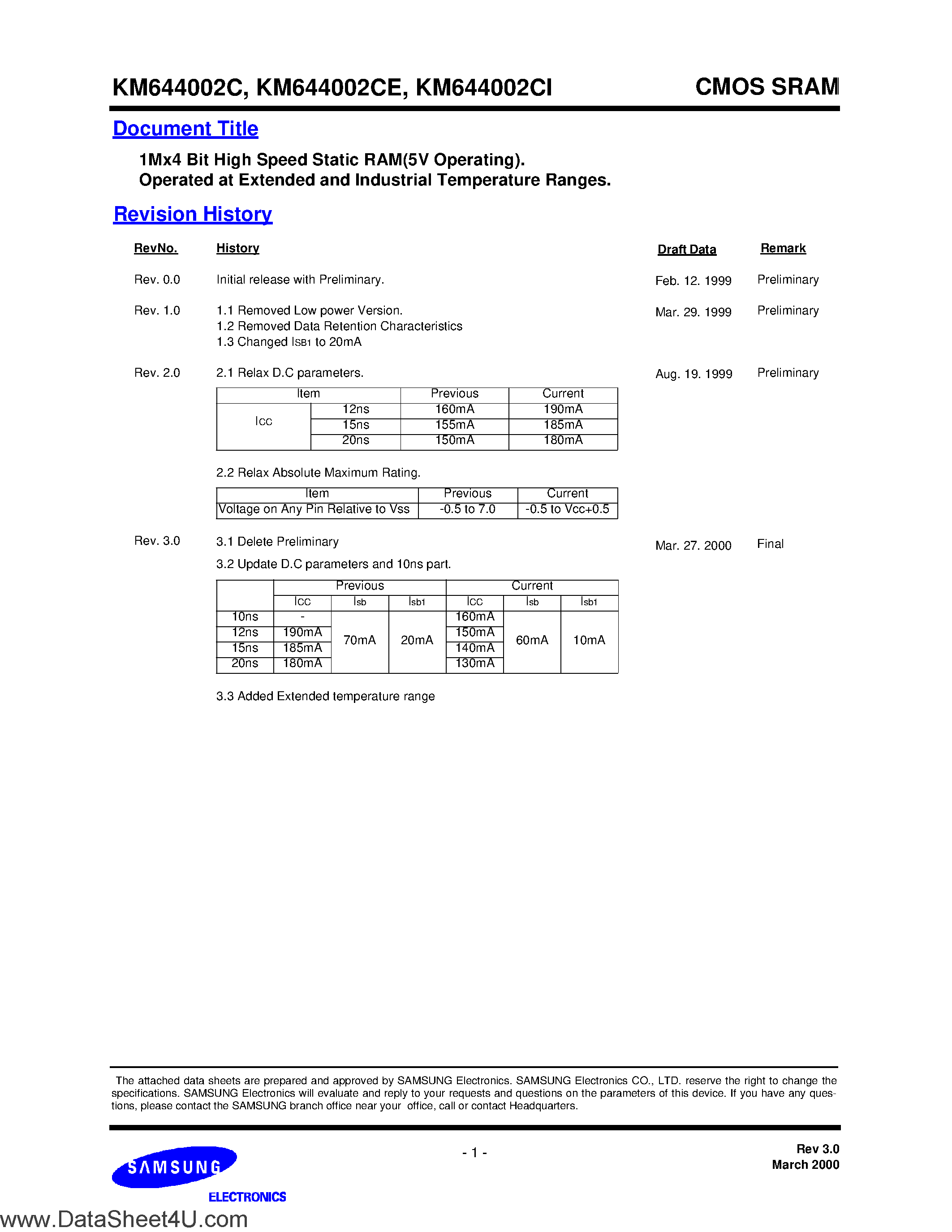 Datasheet KM644002C page 1 Datasheet KM644002C - 1M X 4 Bit (with Oe)high Speed CMOS Static RAM page 1