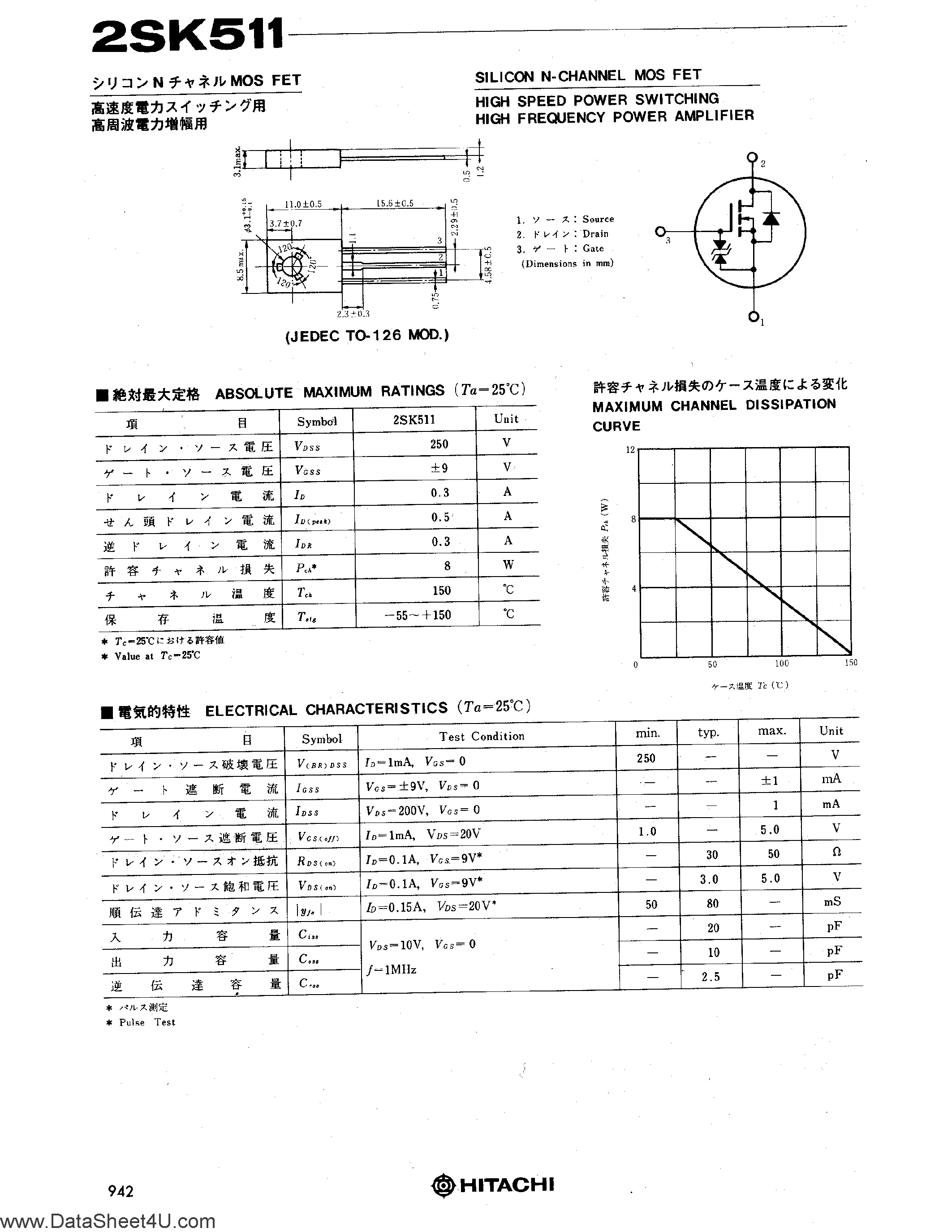 Datasheet 2SK511 - HIGH FREQUENCY POWER AMPLIFIER page 1