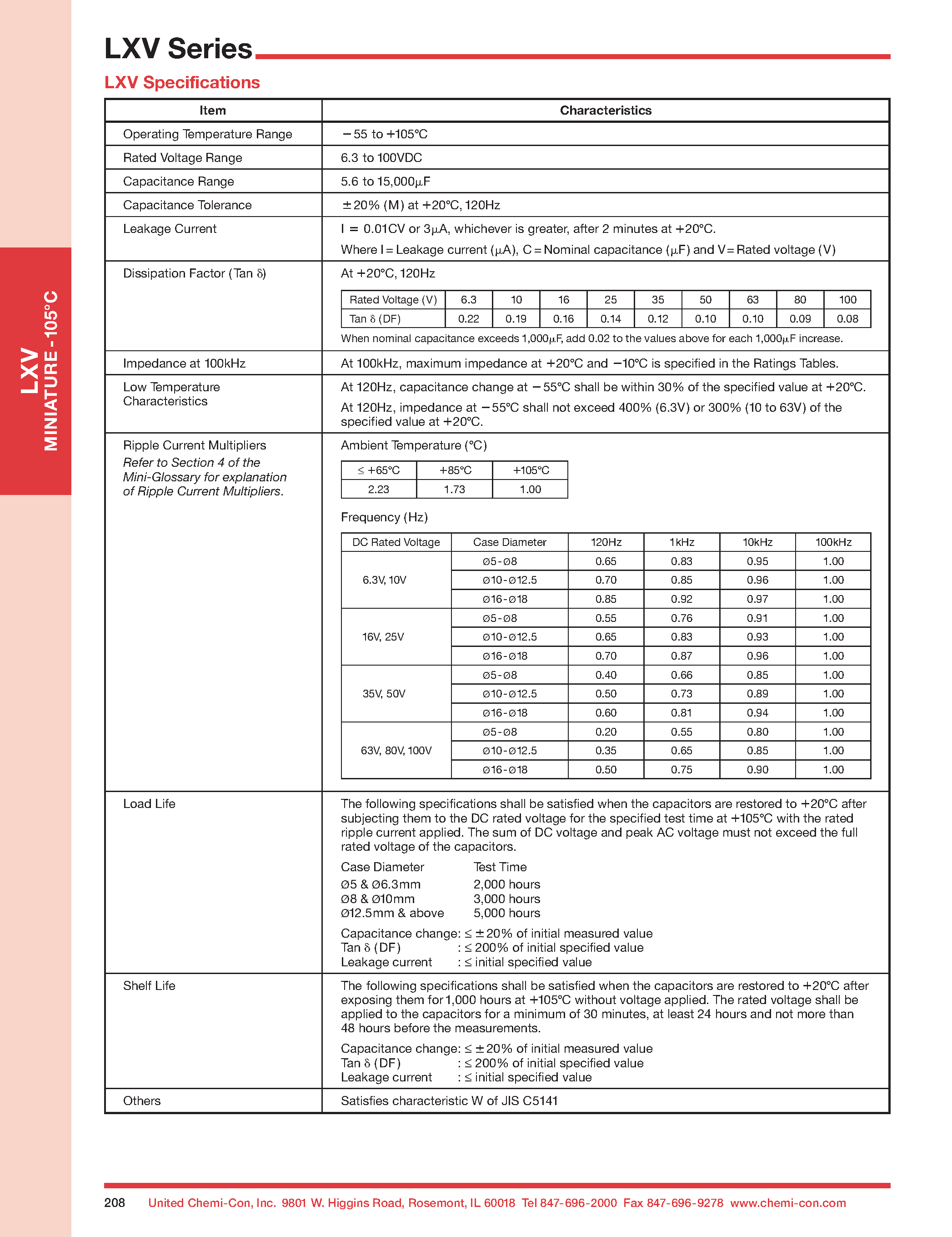 Datasheet LXV100VBxxxxx - (LXV Series) Capacitors page 2