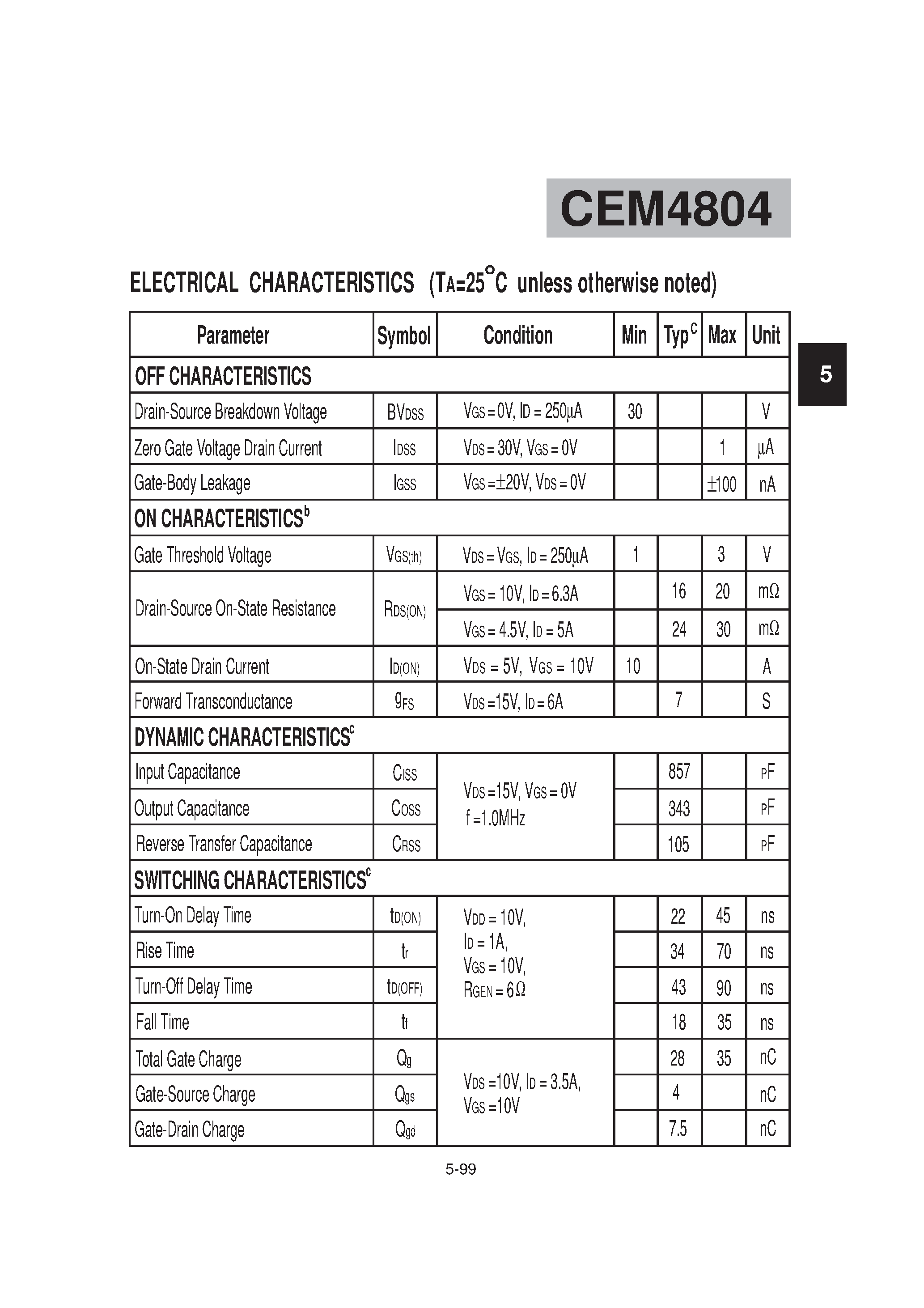 Datasheet CEM4804 - Dual N-Channel Enhancement Mode Field Effect Transistor page 2