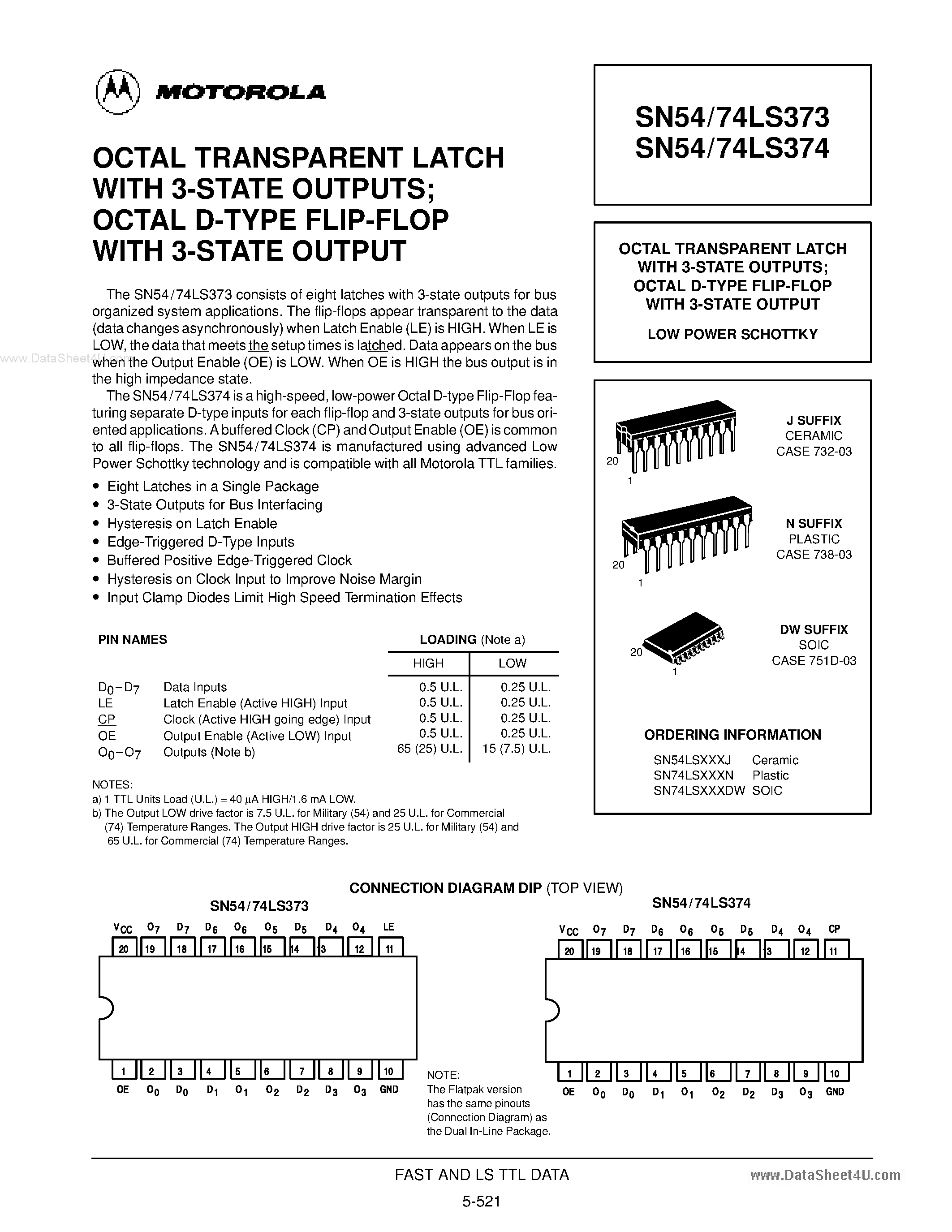 Даташит 54LS373 - Search -----> SN54LS373 / DM54LS373 страница 1