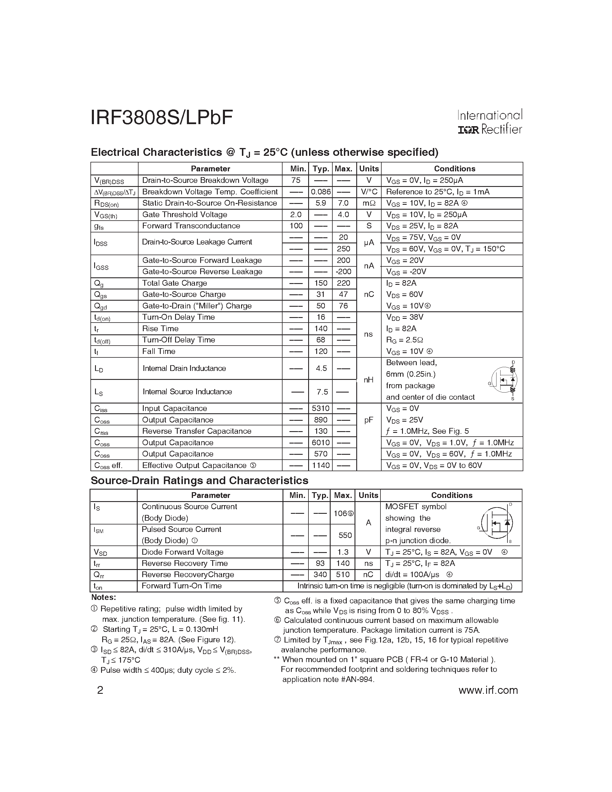 Datasheet IRF3808LPBF - (IRF3808SPBF / IRF3808LPBF) AUTOMOTIVE MOSFET page 2