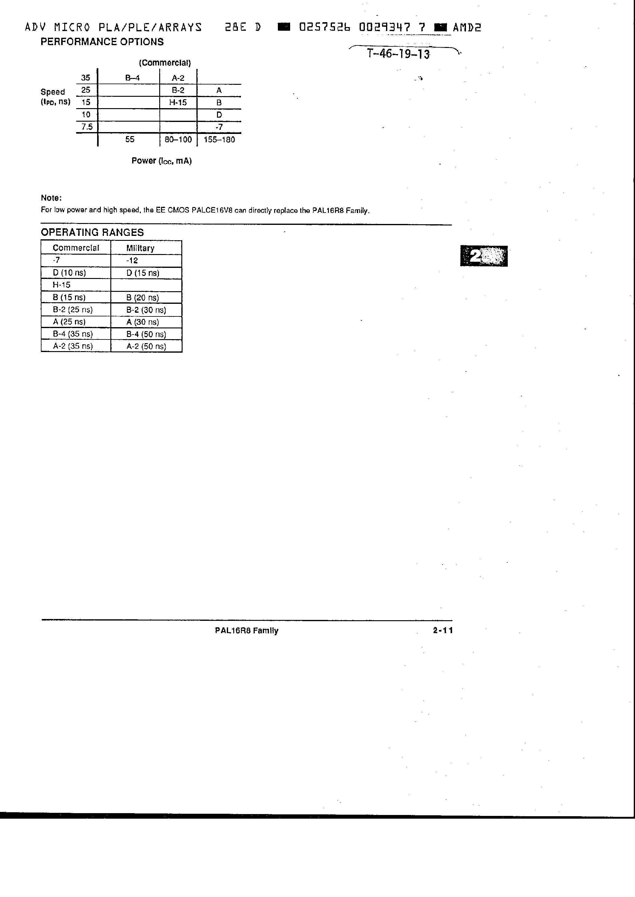 Даташит PAL16L8 - (PAL16L8 Series) 20-Pin TTL Programmable Array Logic страница 2