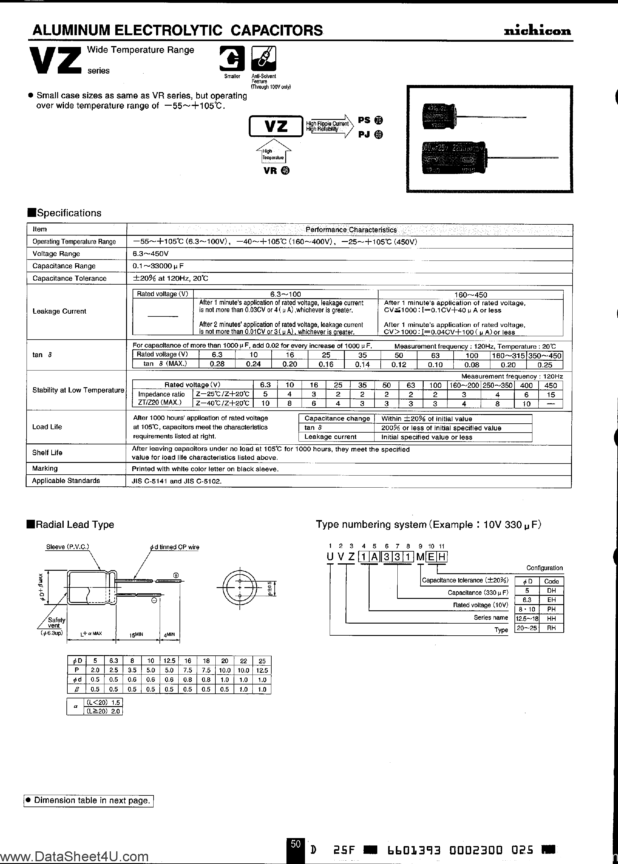 Datasheet UVZ1E102MPH - (VZ Series) Aluminum Electrolytic Capacitors page 1