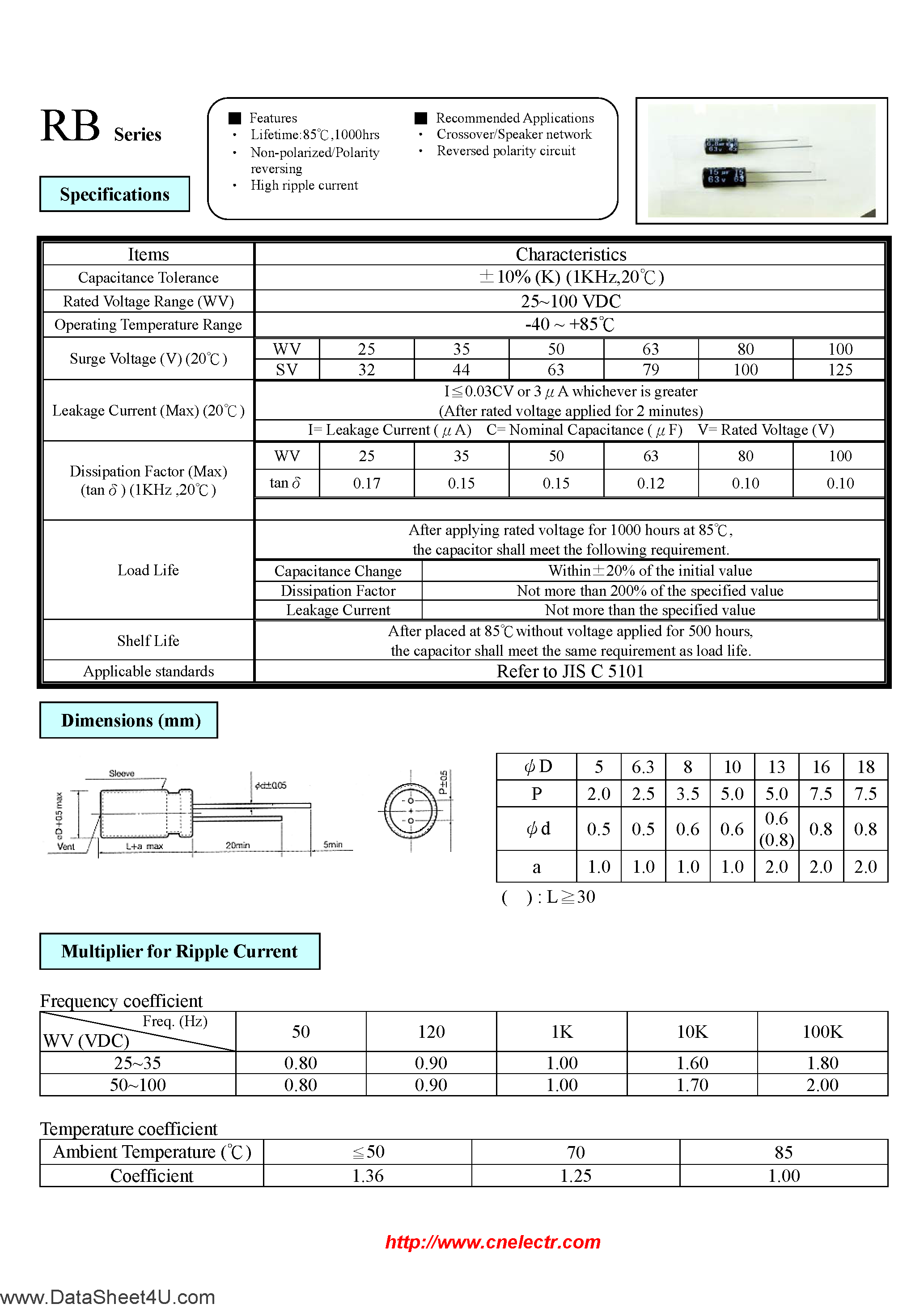 Datasheet RB226 - (RB Series) Capacitor page 1
