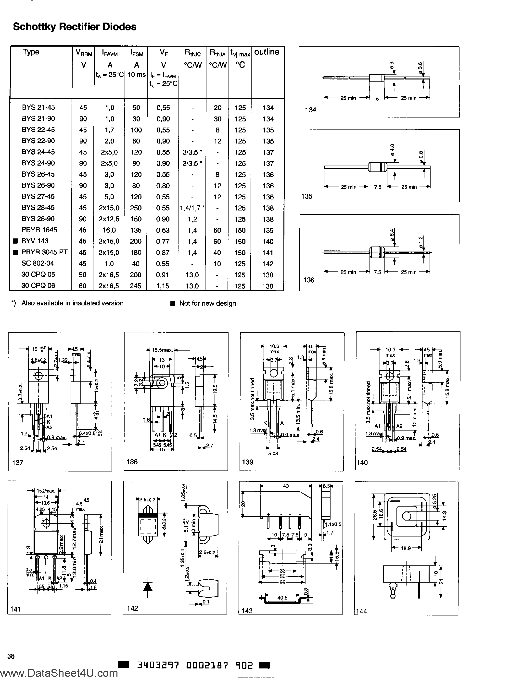 Datasheet BYS21-45 page 1 Datasheet BYS21-45 - (BYS2x-xx) Schottky RECTIFIER DIODES page 1