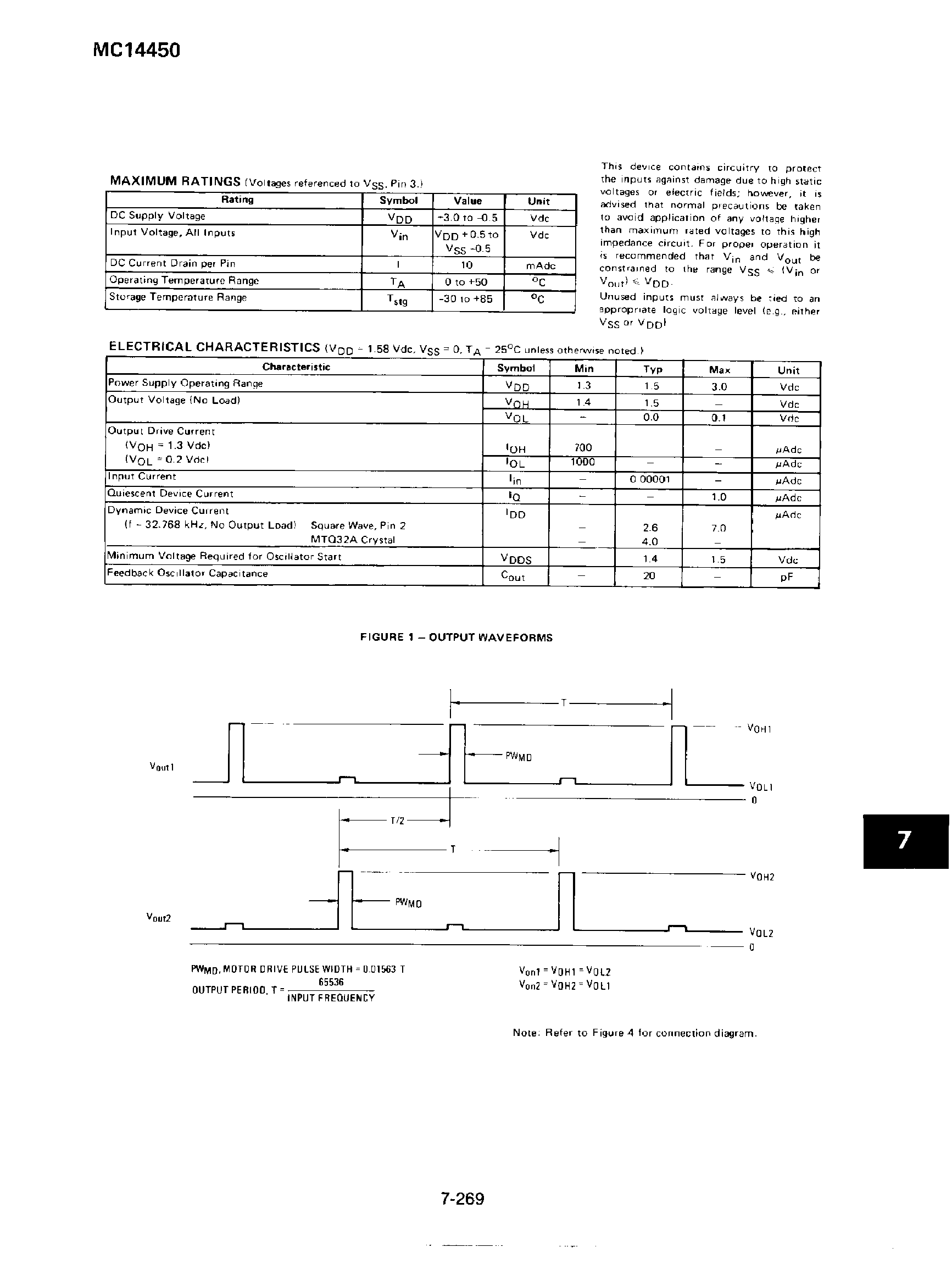 Даташит MC14450 - Oscillator / Divider / Buffer страница 2