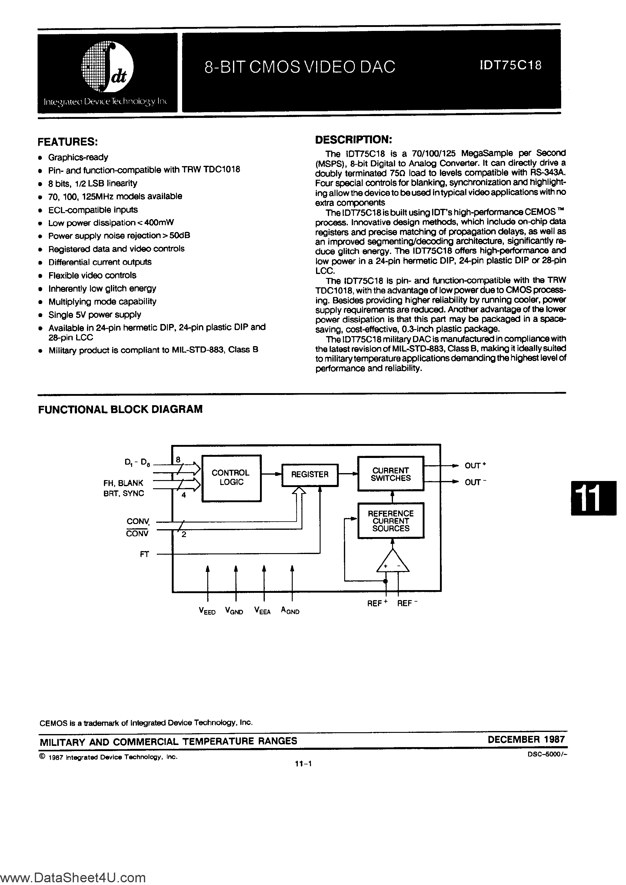 Datasheet IDT75C18 - 8-Bit CMOS Video DAC page 1