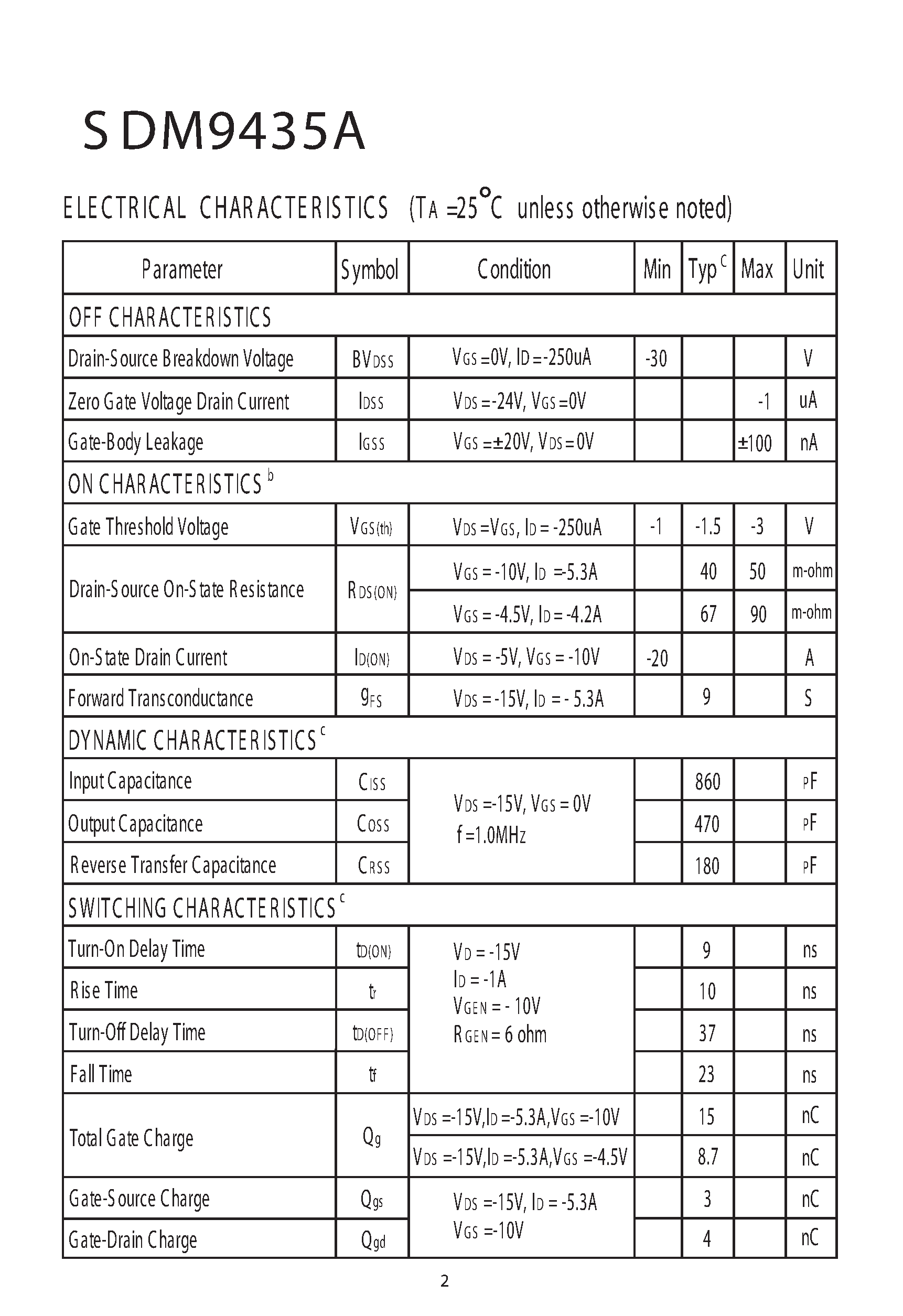 Даташит SDM9435A - P-Channel Enhancement Mode MOSFET страница 2