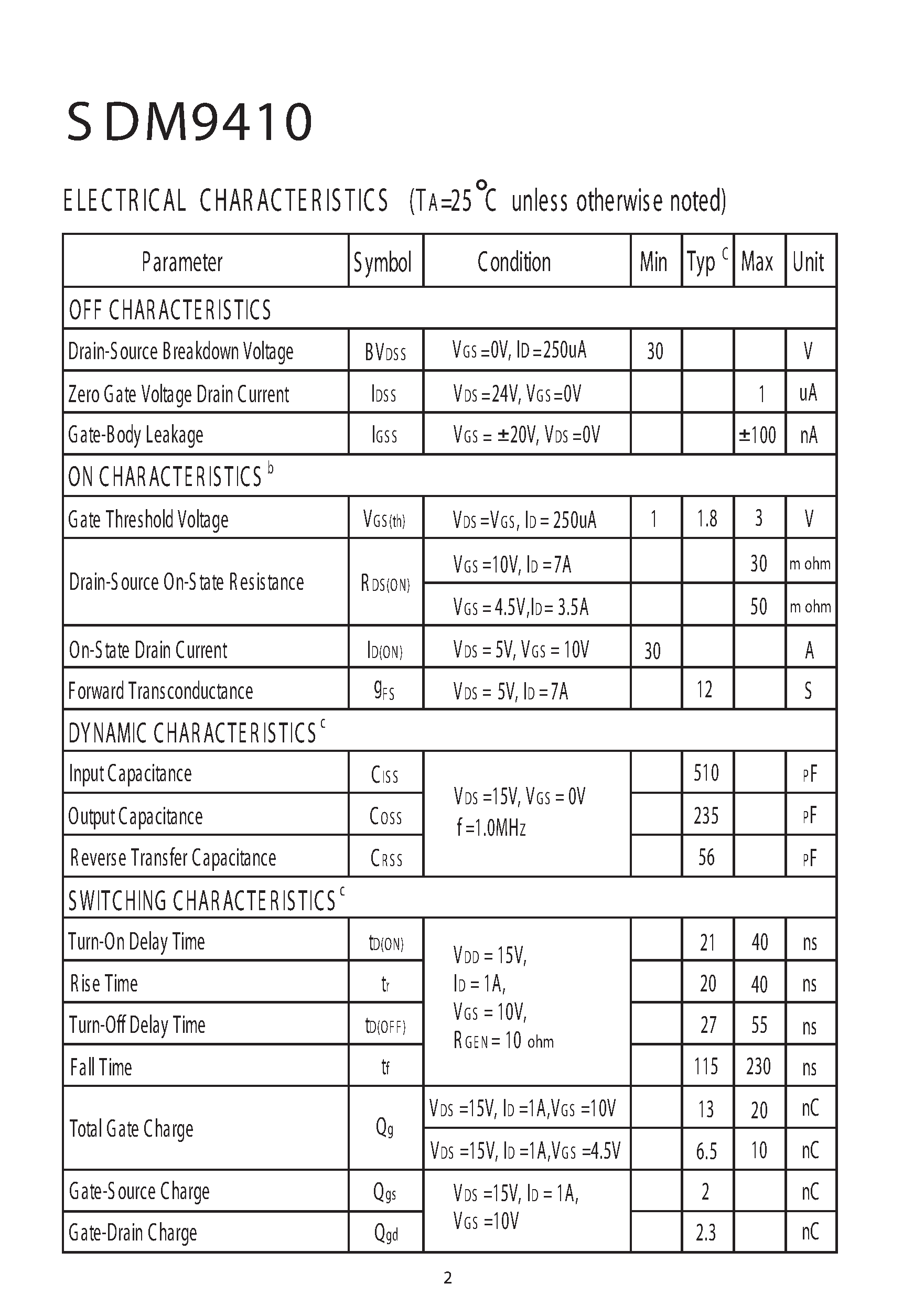 Datasheet SDM9410 - N-Channel Enhancement Mode MOSFET page 2