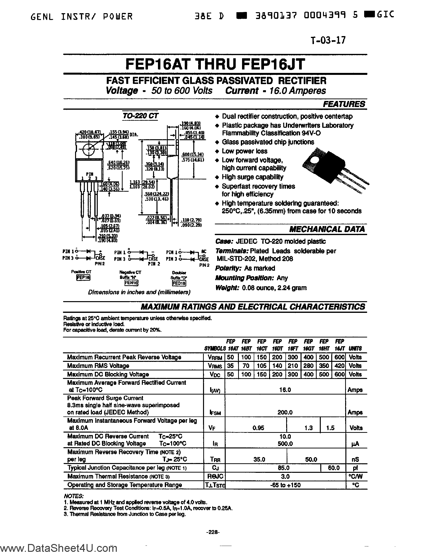 Datasheet FEN16xT page 1 Datasheet FEN16xT - (FEN16AT - FEN16JT) Fast Efficient Glass Passivated Rectifier page 1
