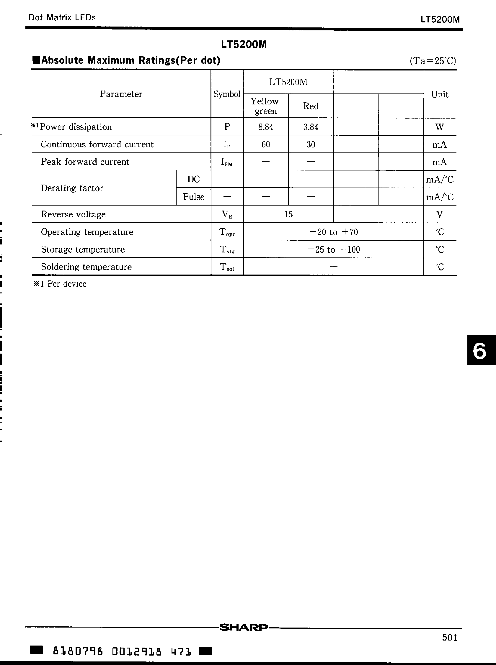 Datasheet LT5200M page 2 Datasheet LT5200M - 4 x 4 Dichromatic Dot Matrix LEDs page 2