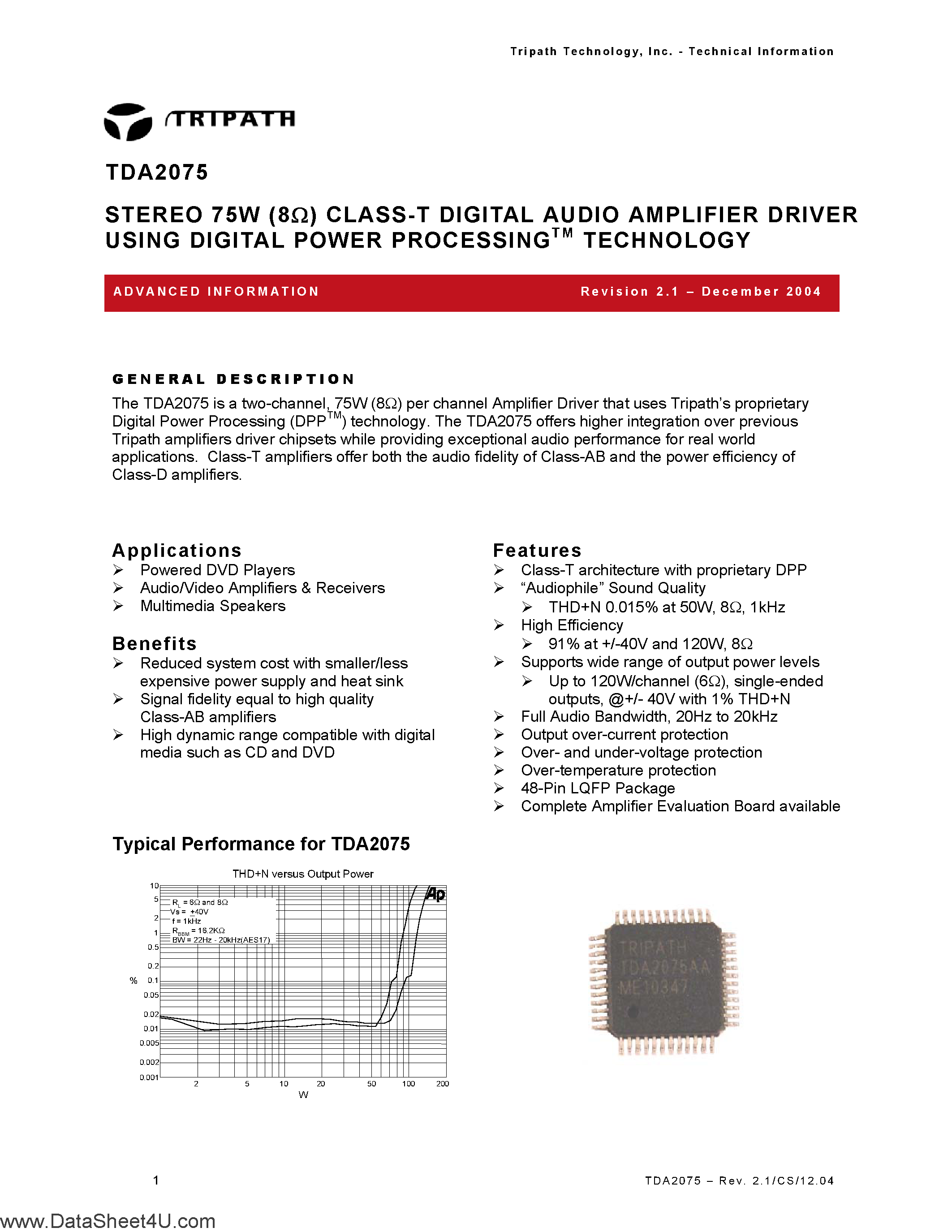 Datasheet TDA2075 - Stereo 75W Class-T Digital Audio Amplifier Driver page 1