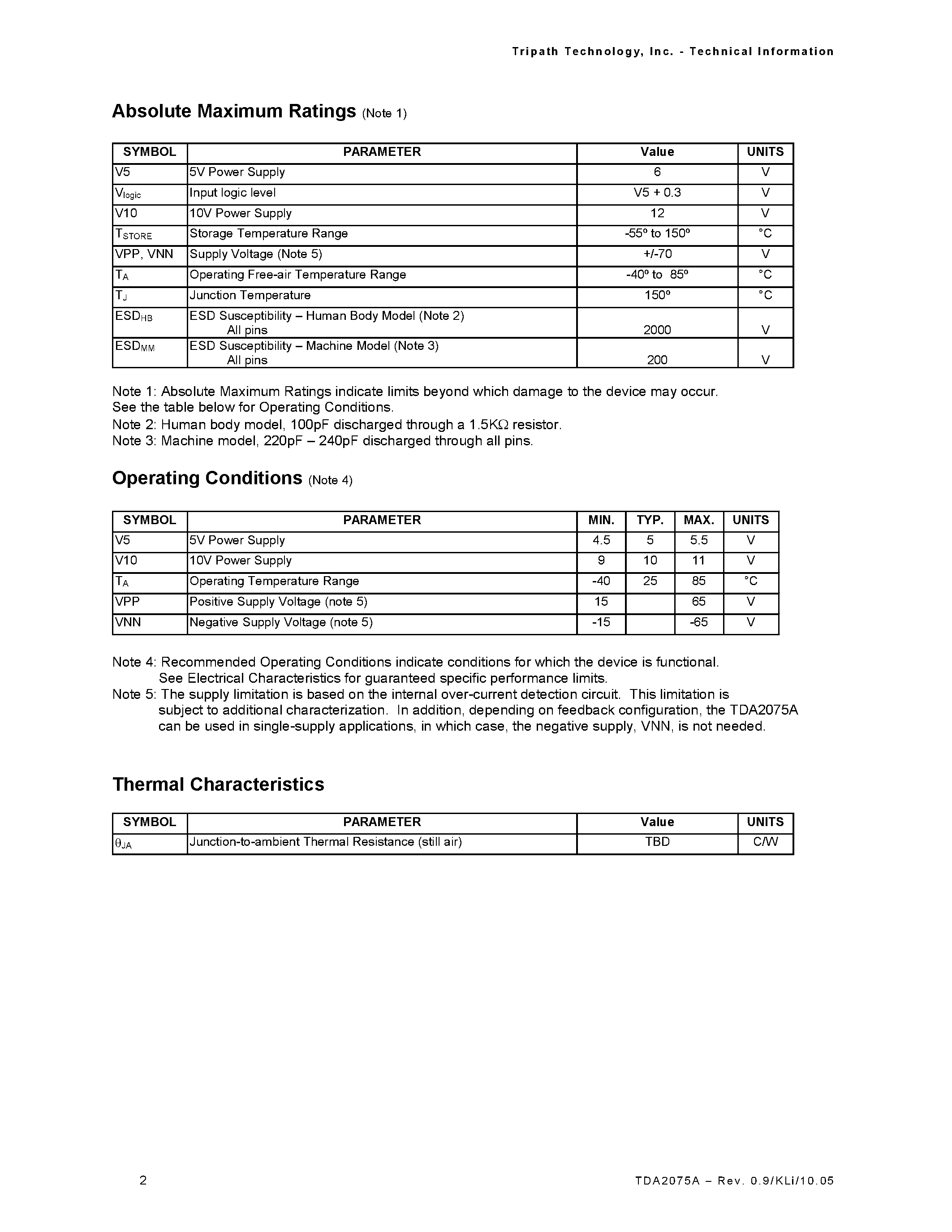 Datasheet TDA2075T - Stereo Class-T Digital Audio Amplifier Driver page 2