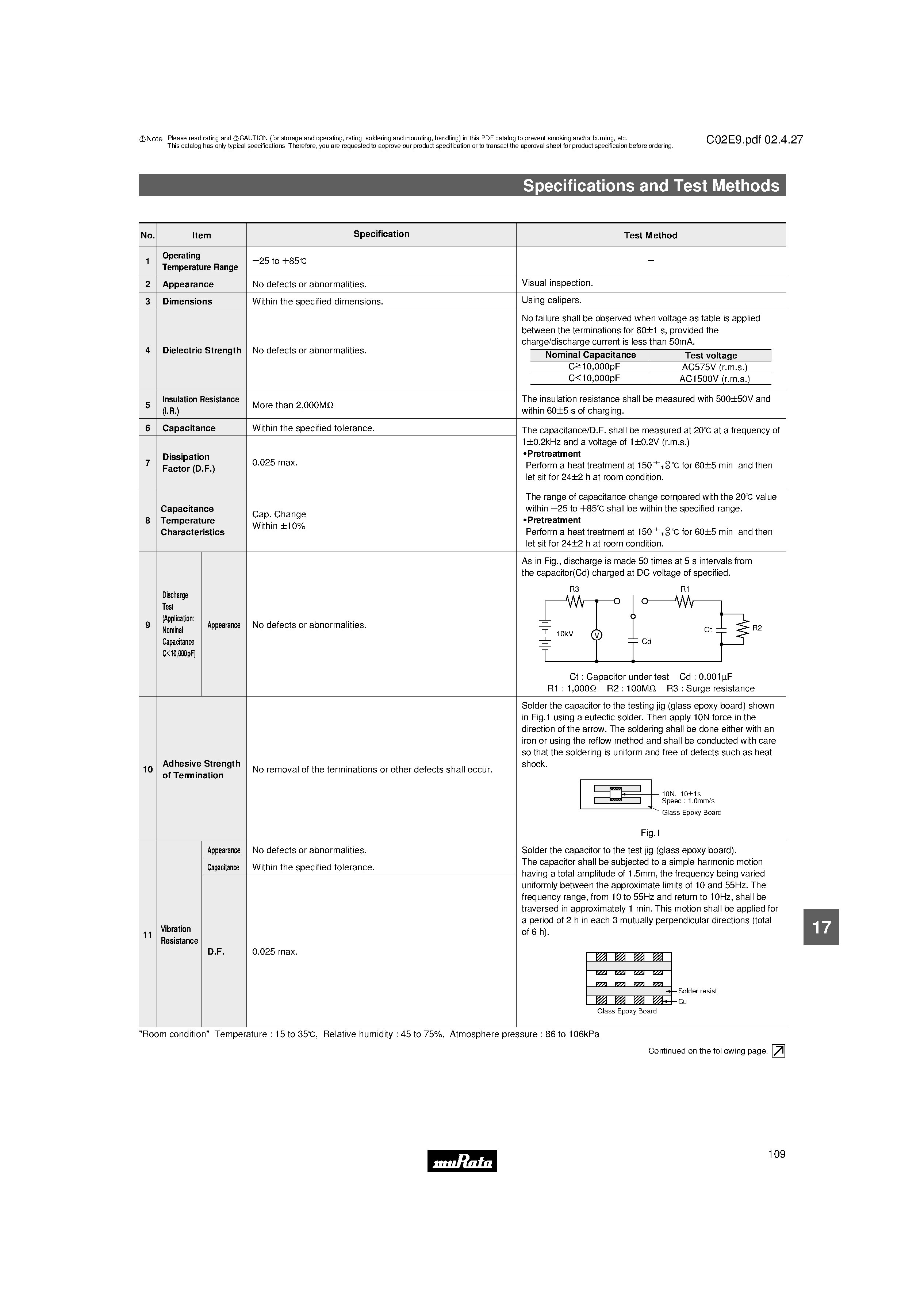 Datasheet GA255DB3E2104MY02L page 2 Datasheet GA255DB3E2104MY02L - (GA255D) Chip Monolithic Caramic Capacitors page 2