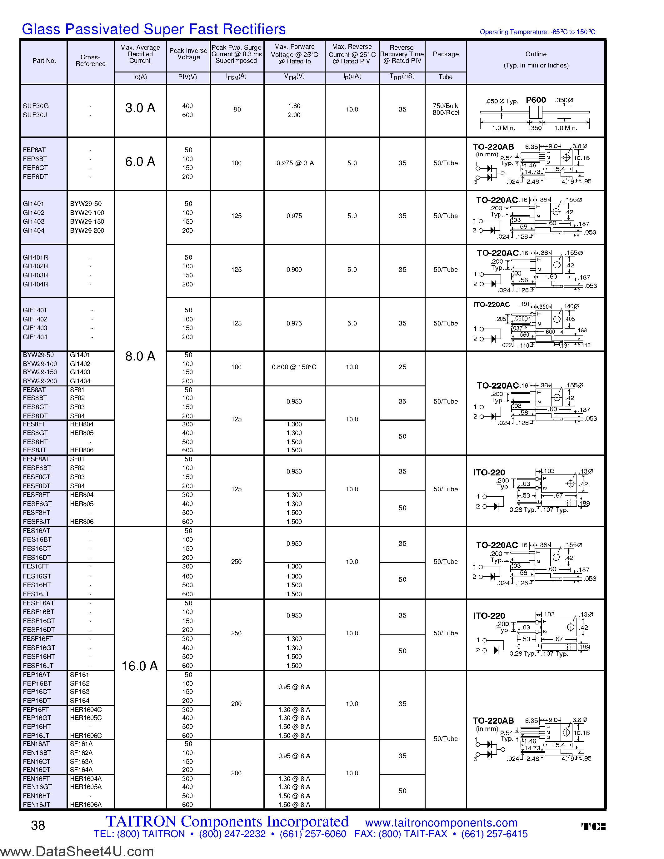 Datasheet FEN16xT page 1 Datasheet FEN16xT - Glass Passivated Super Fast Rectifiers page 1