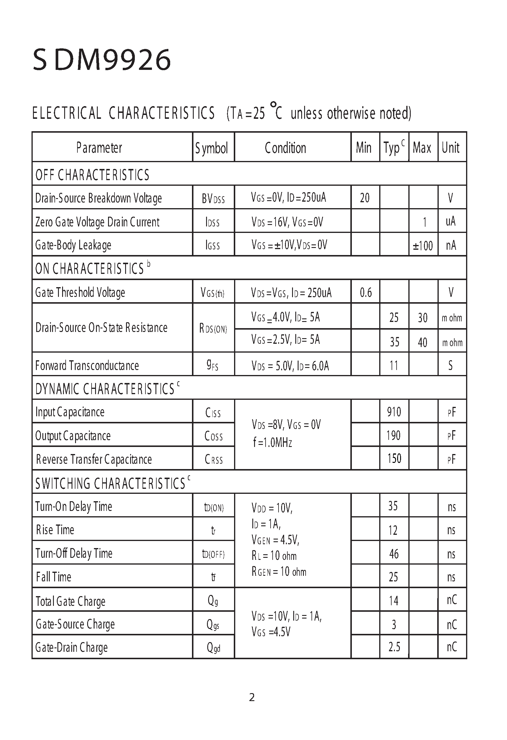 Datasheet SDM9926 page 2 Datasheet SDM9926 - Dual N-Channel Enhancement Mode Field Effect Transistor page 2