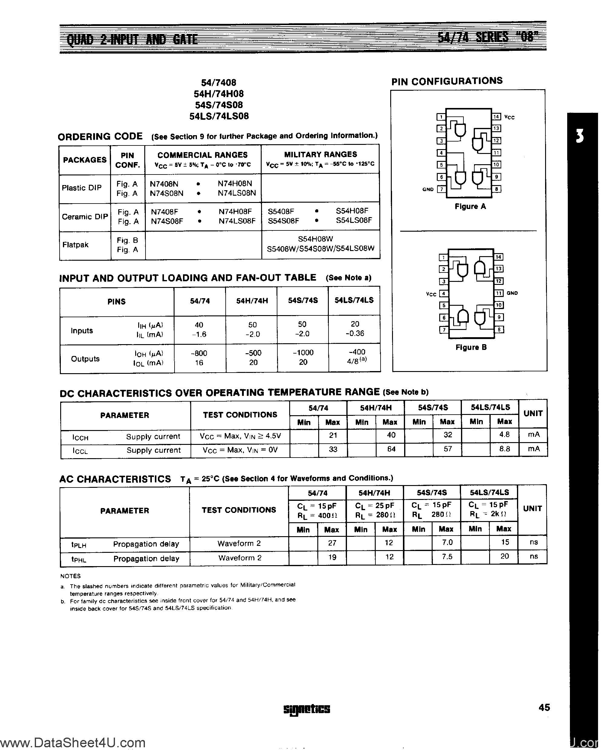 Datasheet 74H08 page 1 Datasheet 74H08 - Quad 2-Input AND Gate page 1