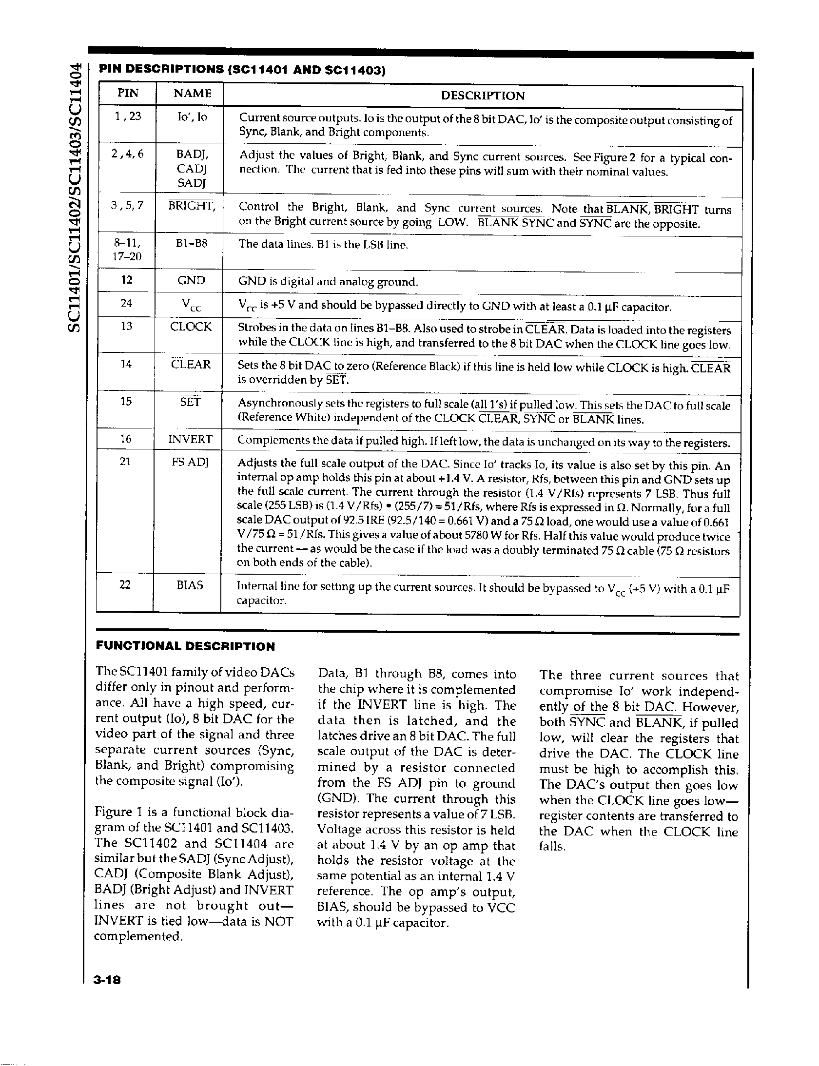 Datasheet SC11401 page 2 Datasheet SC11401 - (SC11401 -SC11404) 8-Bit Video DACs page 2